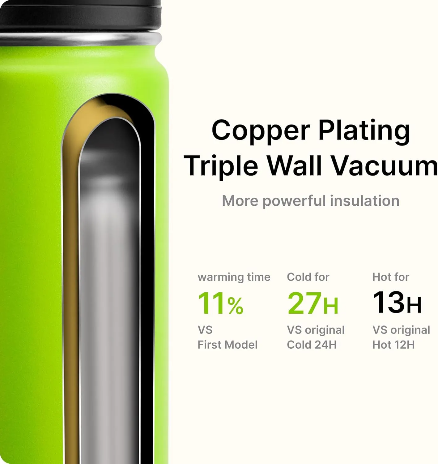 12 oz Water Bottle for Kids Stainless Steel Vacuum Insulated Wide Mouth Sports Water Bottle-Small Metal Water Flask for Girls Boys, BPA-Free(Apple Green)
