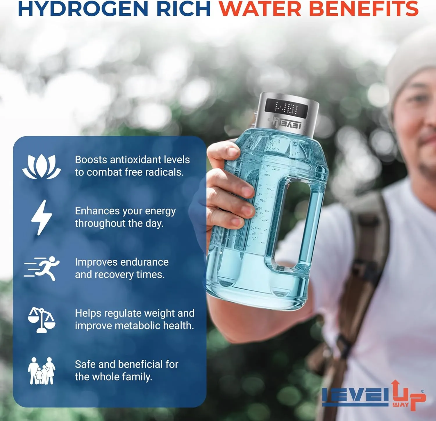 2025 Hydrogen Water Bottle Jug – Portable Hydrogen Water Generator with Digital Display – Up To 4000PPB - 51oz Capacity – Premium Hydration Solution for Home, Office & Gym