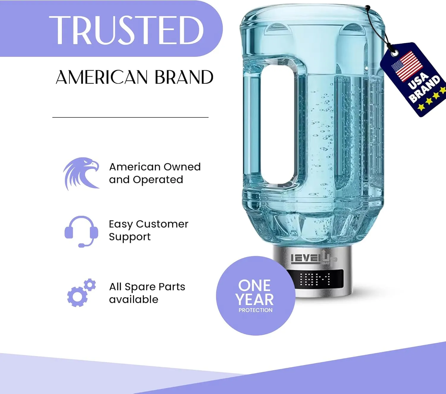 2025 Hydrogen Water Bottle Jug – Portable Hydrogen Water Generator with Digital Display – Up To 4000PPB - 51oz Capacity – Premium Hydration Solution for Home, Office & Gym