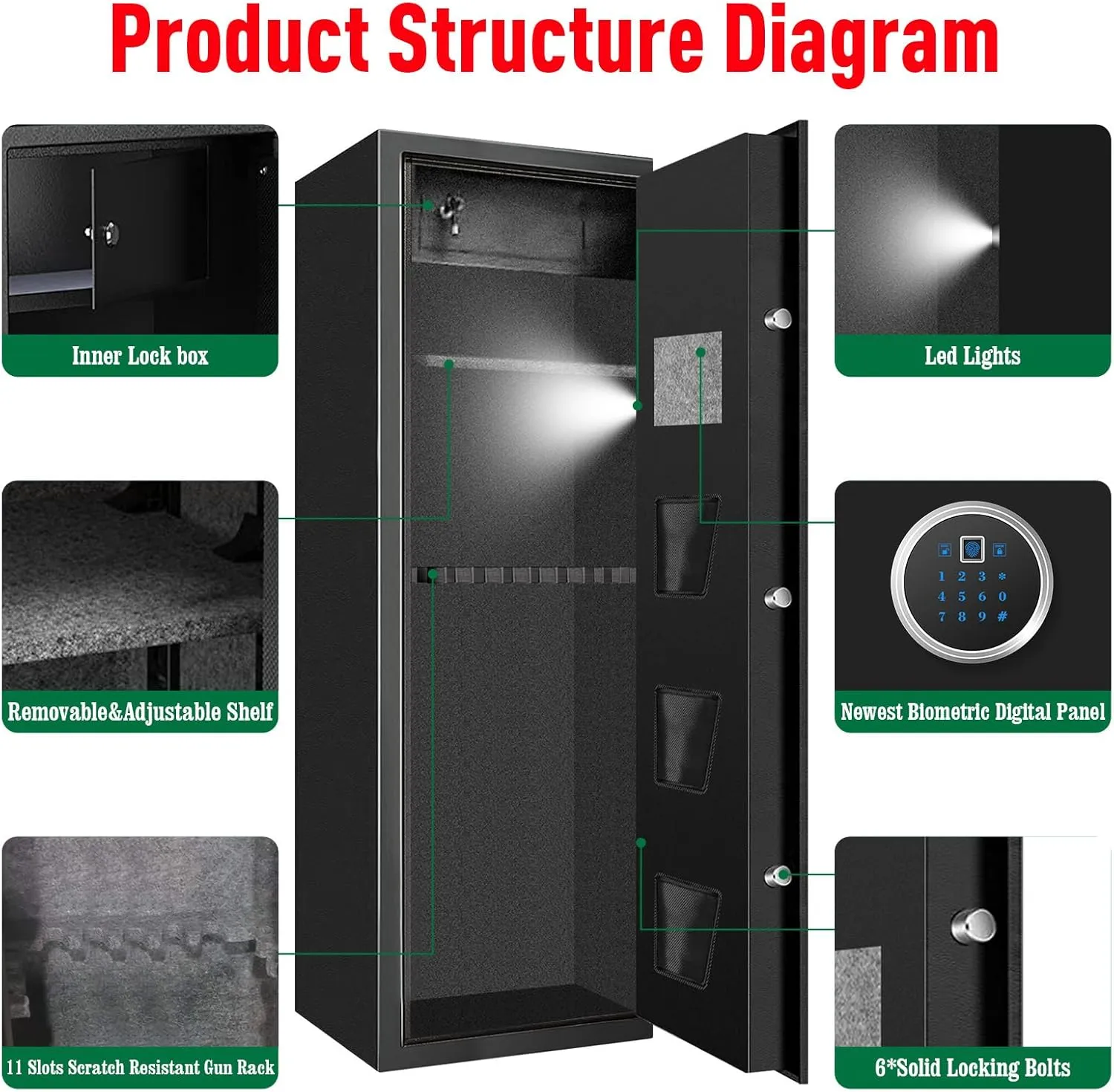 [2025 New] 7-8 Fireproof Biometric Gun Safes for Home Rifle and Pistols, Heavy Duty Anti-Theft Long Gun Safes for Rifles and Shotguns with 3 Handgun Pocket, Removable Shelf, Silent Mode