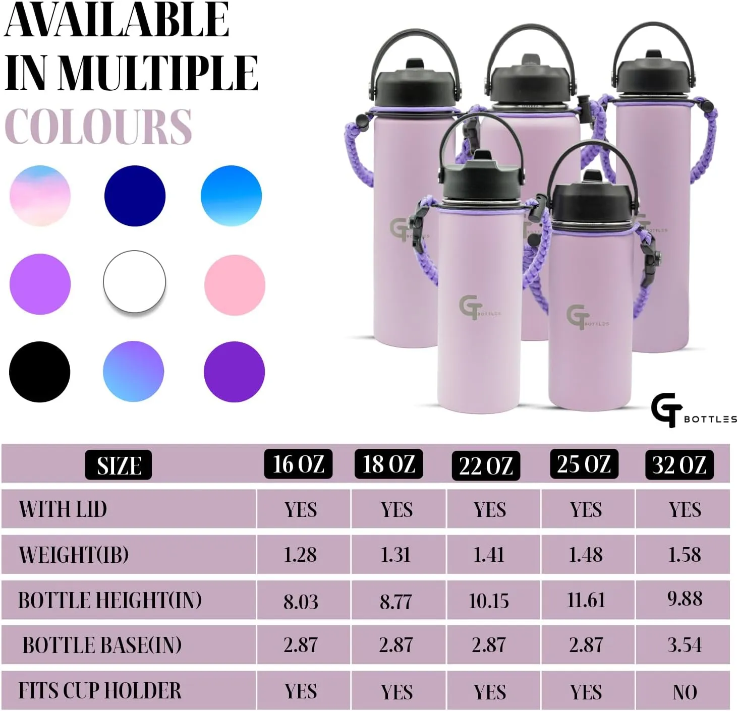 22oz Stainless Steel Vacuum Insulated Wide Mouth Water Bottle with 3 Lids and Paracord Handle for Hot & Cold Beverage (Light Purple, 22oz)