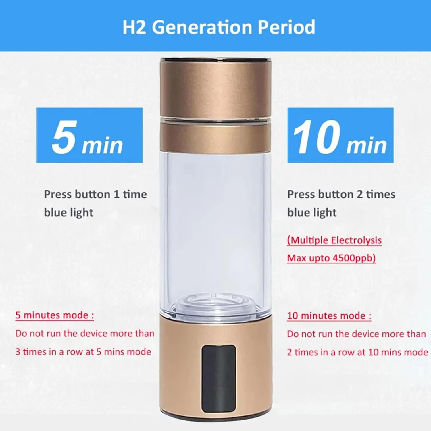 230mL Hydrogen Water Bottle, 3000-5000ppb Pure Hydrogen Rich Concentration, SPE PEM Technology, Purification Vent, LED Display, Rechargeable Water Ionizer