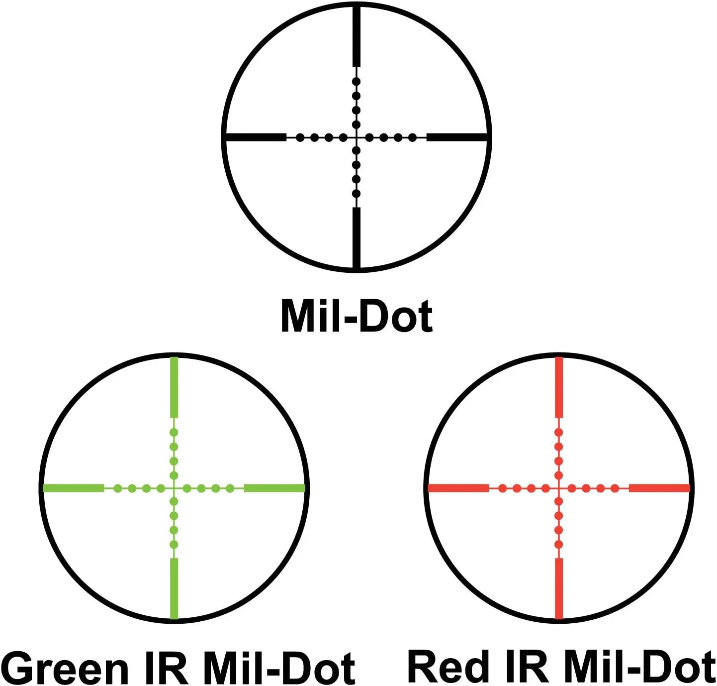 2nd Generation Precision Riflescope with Illuminated Reticle Side Adjustable Parallax for Long Range Shooting & Hunting