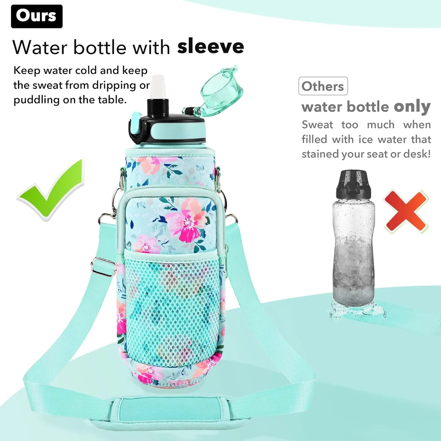 32 oz Water Bottles with Straw & Strap, Motivational Water Bottles with Times to Drink, BPA Free Reusable Sports Water Bottle with Sleeve Carrier for Hiking, Travel, Running or Fitness