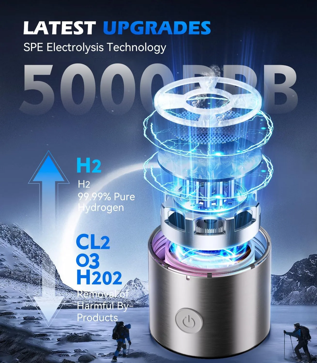 4.0 Upgrade Hydrogen Water Bottle & Hydrogen Absorption 【NO.1-100% Odorless】【SGS Certification - 5000PPB】 Hydrogen Water Bottle - 2025 SPE PEM Technique, Double Hydrogen Content