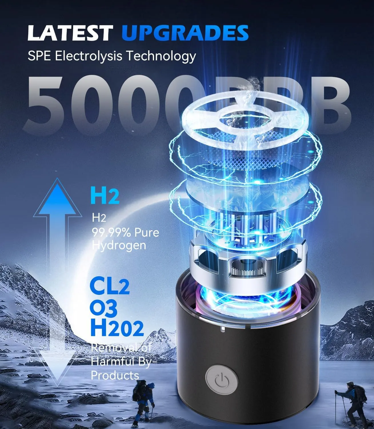 4.0 Upgrade Hydrogen Water Bottle & Hydrogen Absorption 【NO.1-100% Odorless】【SGS Certification - 5000PPB】 Hydrogen Water Bottle - 2025 SPE PEM Technique, Double Hydrogen Content
