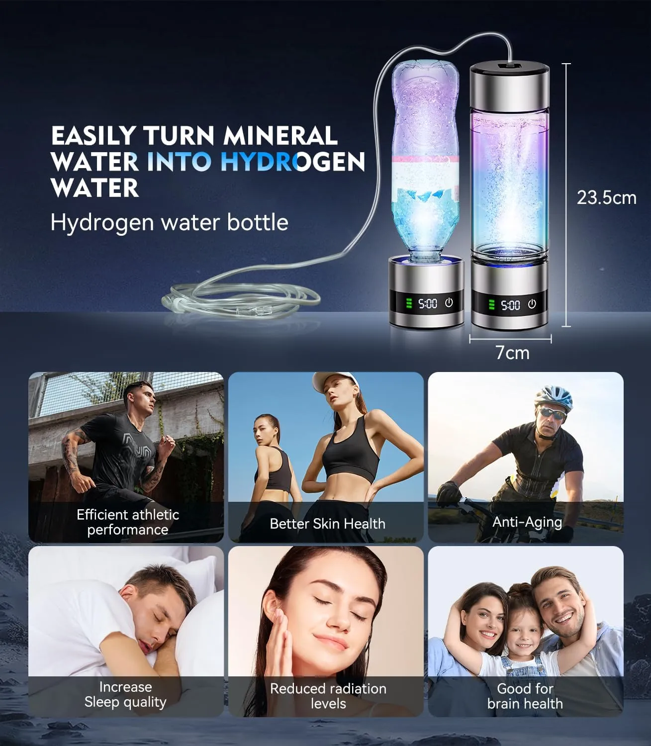 4.0 Upgrade Hydrogen Water Bottle & Hydrogen Absorption 【NO.1-100% Odorless】【SGS Certification - 6000PPB】 Hydrogen Water Bottle - 2025 SPE PEM Technique, Applicable to Various Water