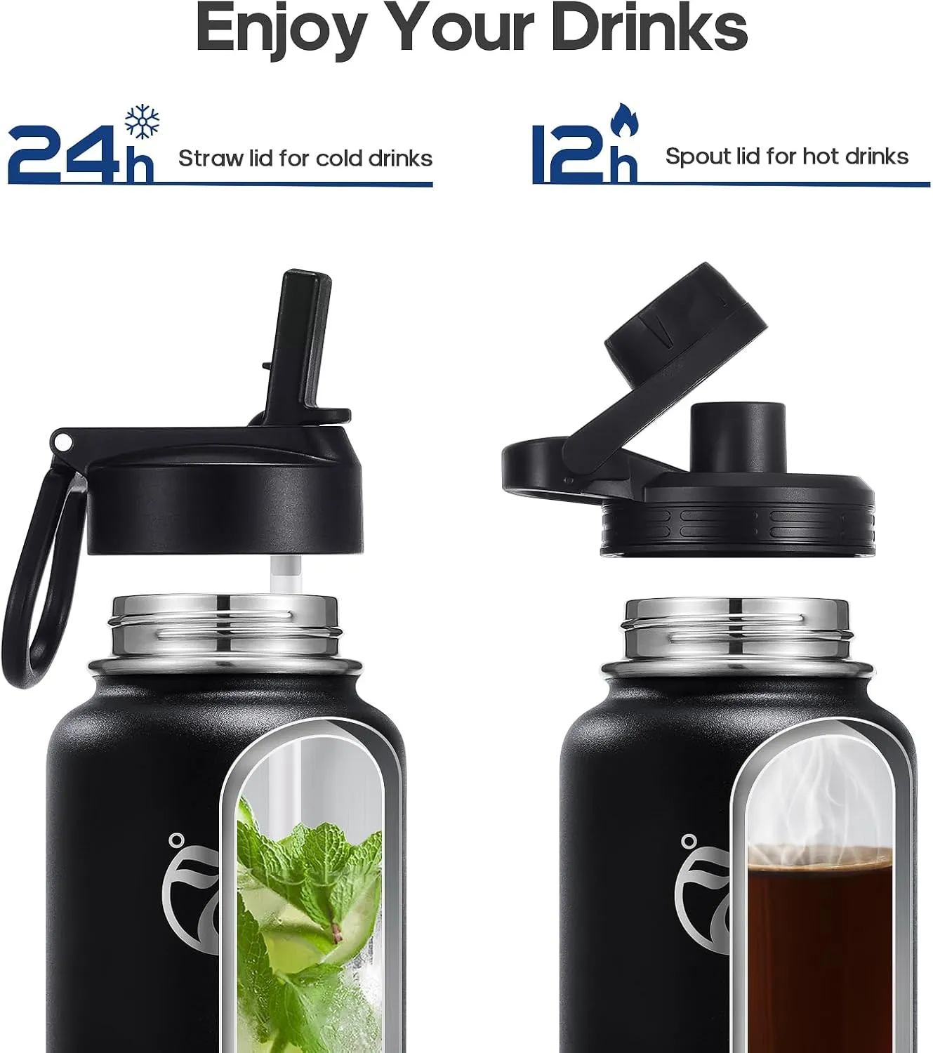 40oz Insulated Water Bottles with 2 Leak Proof Lids(Spout Lid and Straw Lid), Wide Mouth Sport Water Bottle with Straw, Stainless Steel Powder-Coated Water Flask, Double Walled Vacuum Thermos