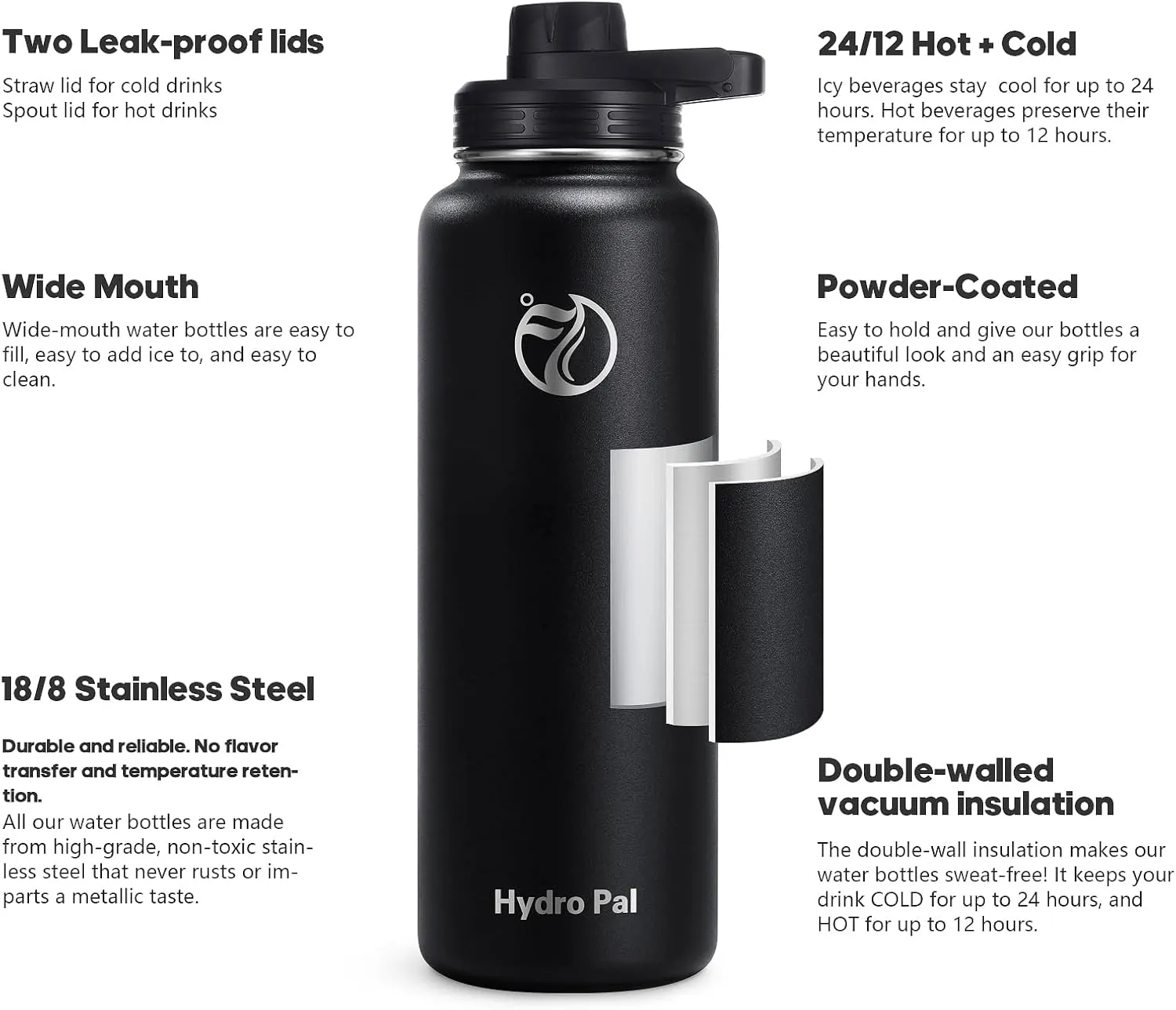 40oz Insulated Water Bottles with 2 Leak Proof Lids(Spout Lid and Straw Lid), Wide Mouth Sport Water Bottle with Straw, Stainless Steel Powder-Coated Water Flask, Double Walled Vacuum Thermos