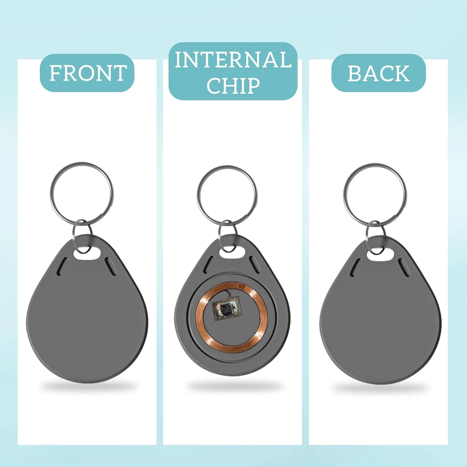 50 PCS Mifare Ultralight C Keyfobs ULC Key fob Token Tag RFID Key Cards, 13.56MHz Contactless Ticket IC MF0ICU2 Gray RFID Key Fobs, Compatible with Upgraded SAFLOK, KABA, ONITY and Salto Locks