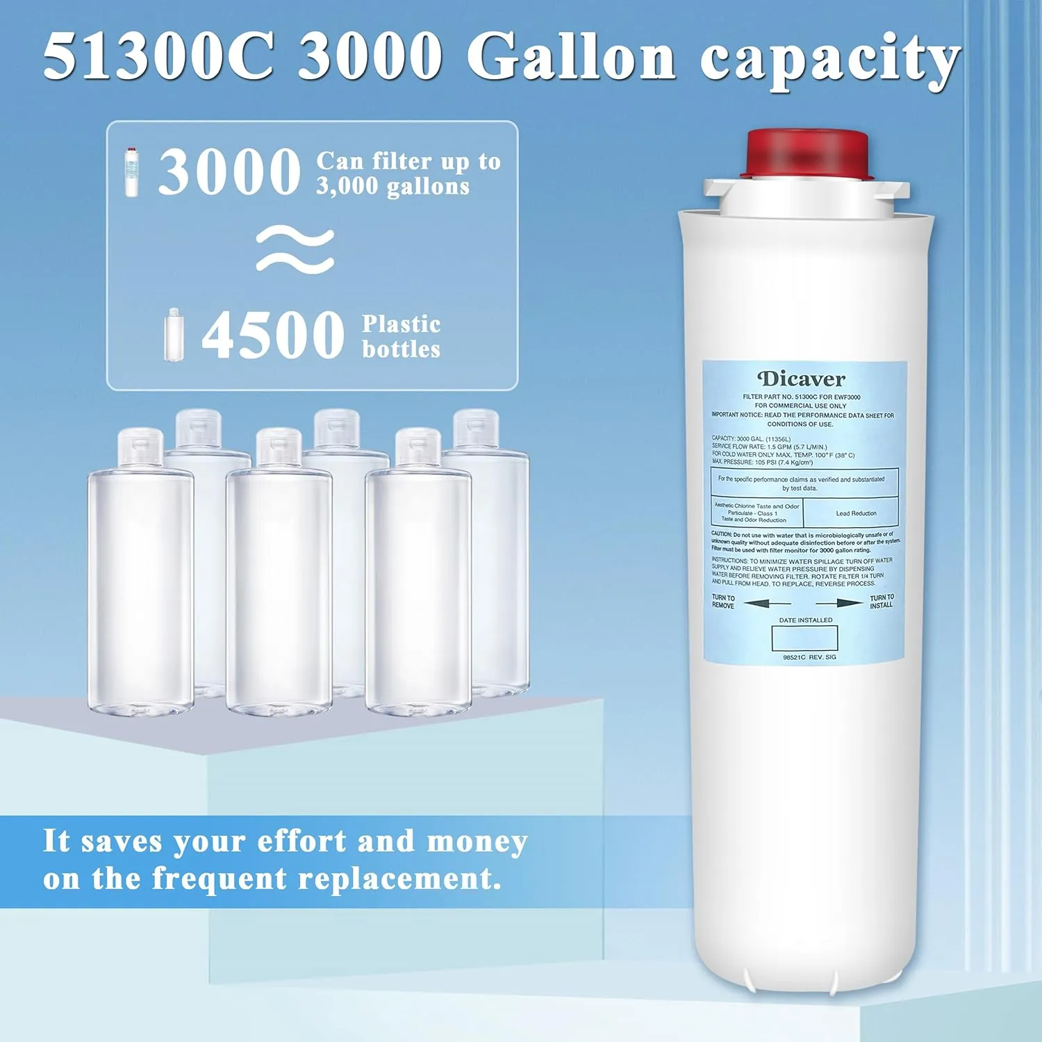 51300C Filters, Replacement for Elkay 51300C EWF3000 Filter By NSF/ANSI 42 Certified,Compatible with Ezh2o Filter Replacement Bottle Stations, High Capacity 3000 Gallon (No Chip) 2 Packs