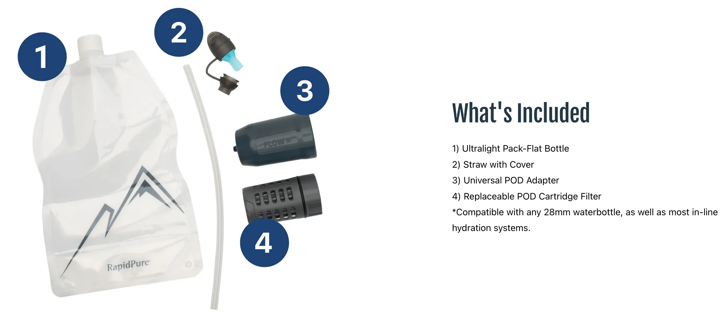 Adventure Medical RapidPure Water Purifier/Filter -Multi Use POD System