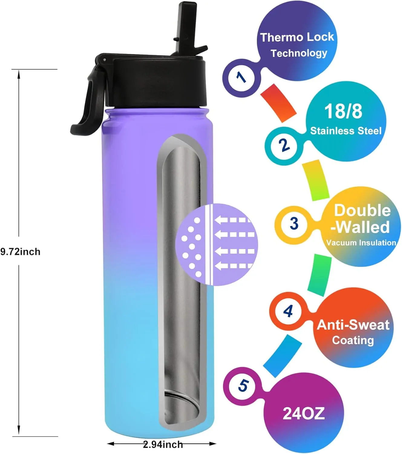 Akyta 24 Oz Water Bottle, Sports Water Bottle with Straw Lid, Vacuum-Insulated Stainless-Steel, Double-walled Thermos Water Bottle for Hiking Biking (24 OZ, Purple Blue)
