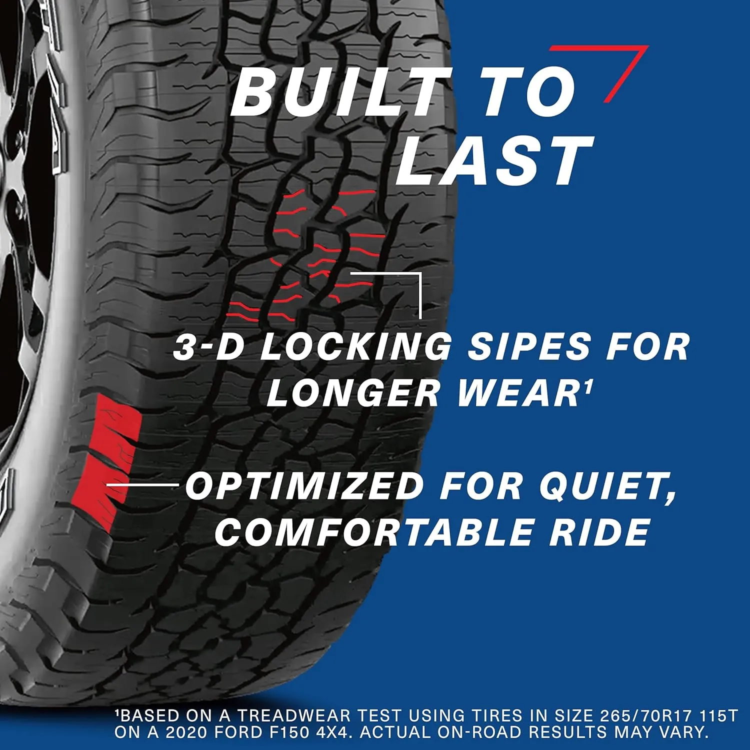 BFGoodrich Trail-Terrain T/A On and Off-Road Tire for Light Trucks, SUVs, and Crossovers, 275/55R20 113T