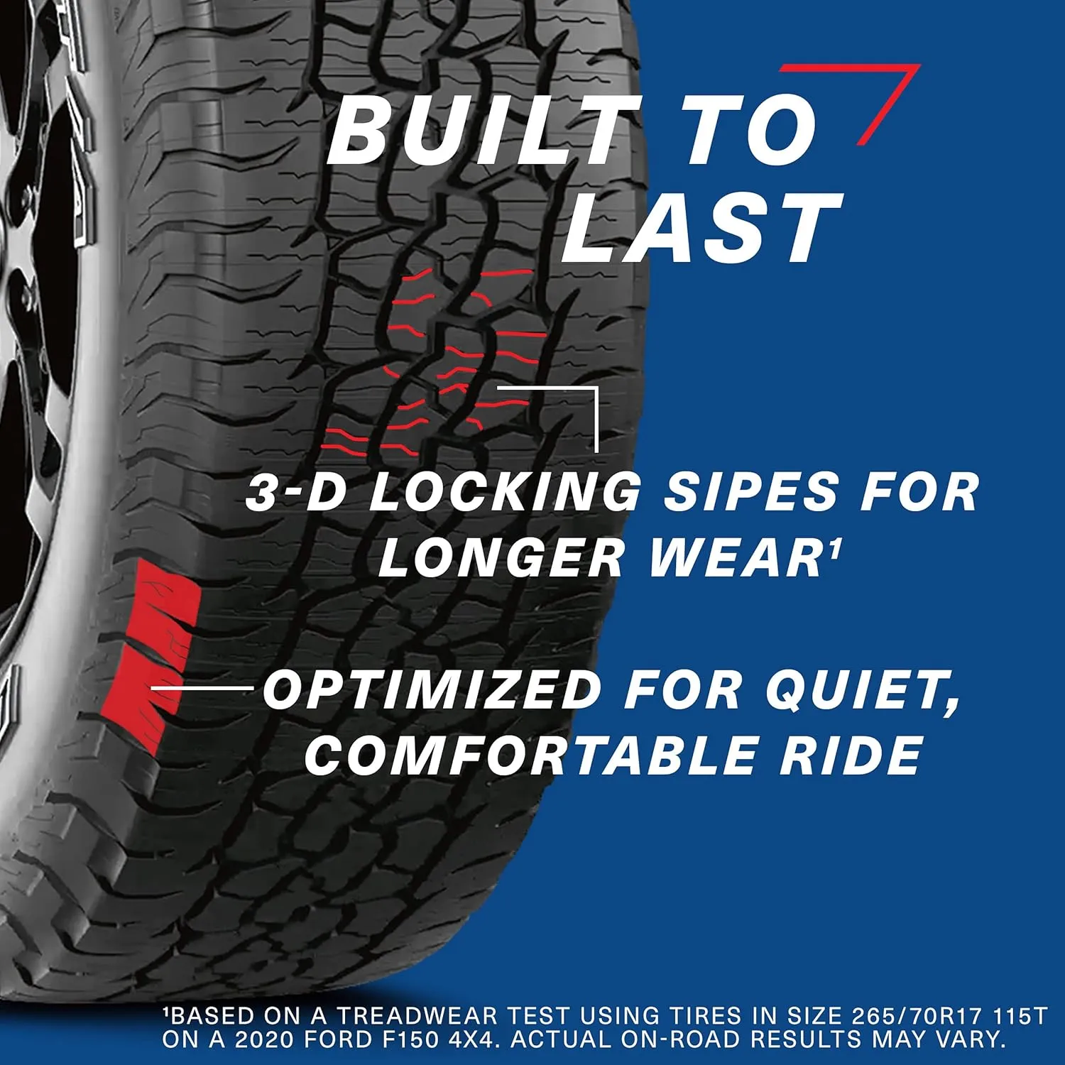 BFGoodrich Trail-Terrain T/A On and Off-Road Tire for Light Trucks, SUVs, and Crossovers, 275/65R18 116T