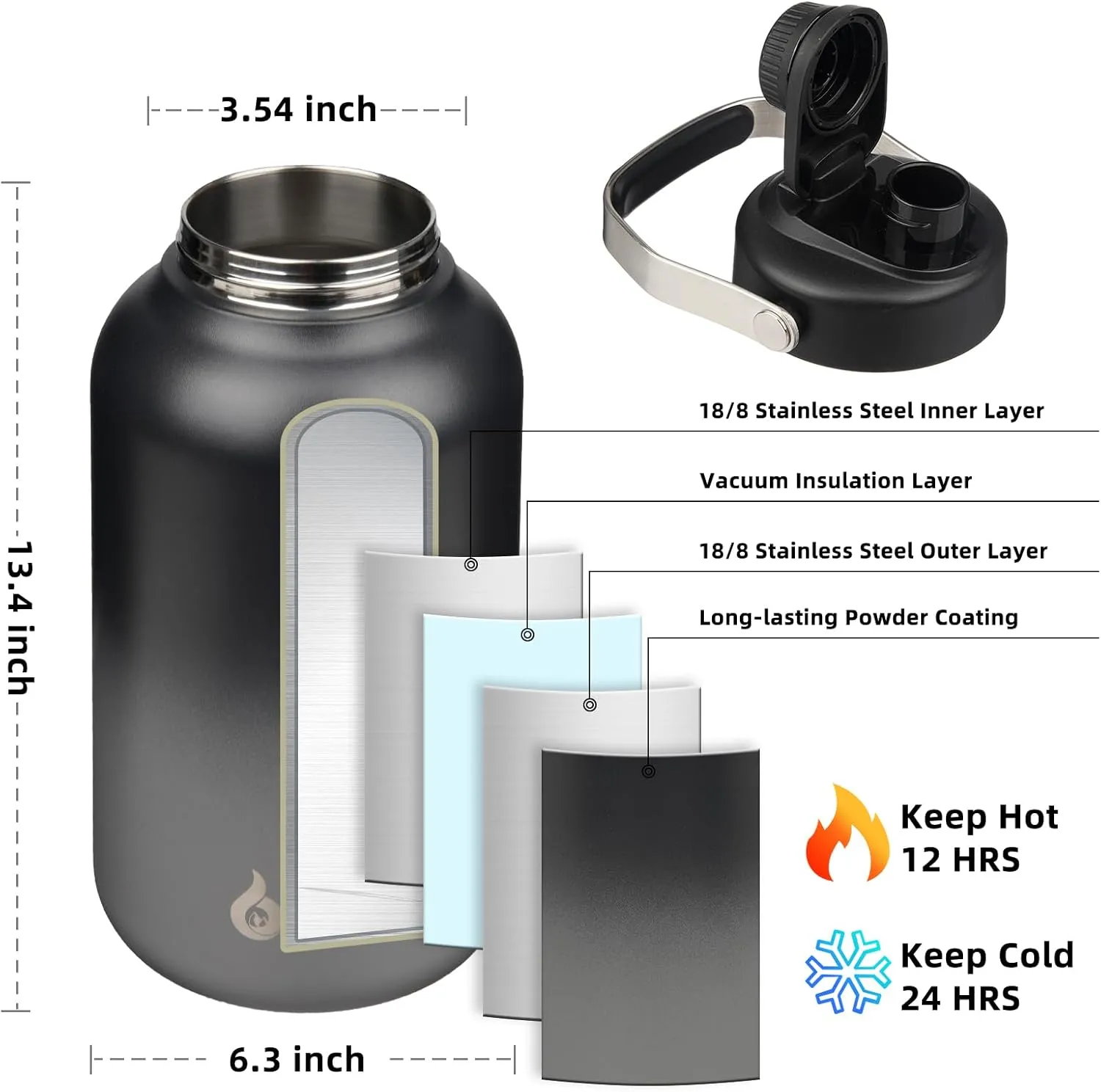 BJPKPK 1 Gallon Water Bottle Insulated, Dishwasher Safe 128oz Large Water Jug with Metal Handle & BPA Free Spout Lid, Stainless Steel Metal Thermos for Gym, Sports & Hiking, Black Grey