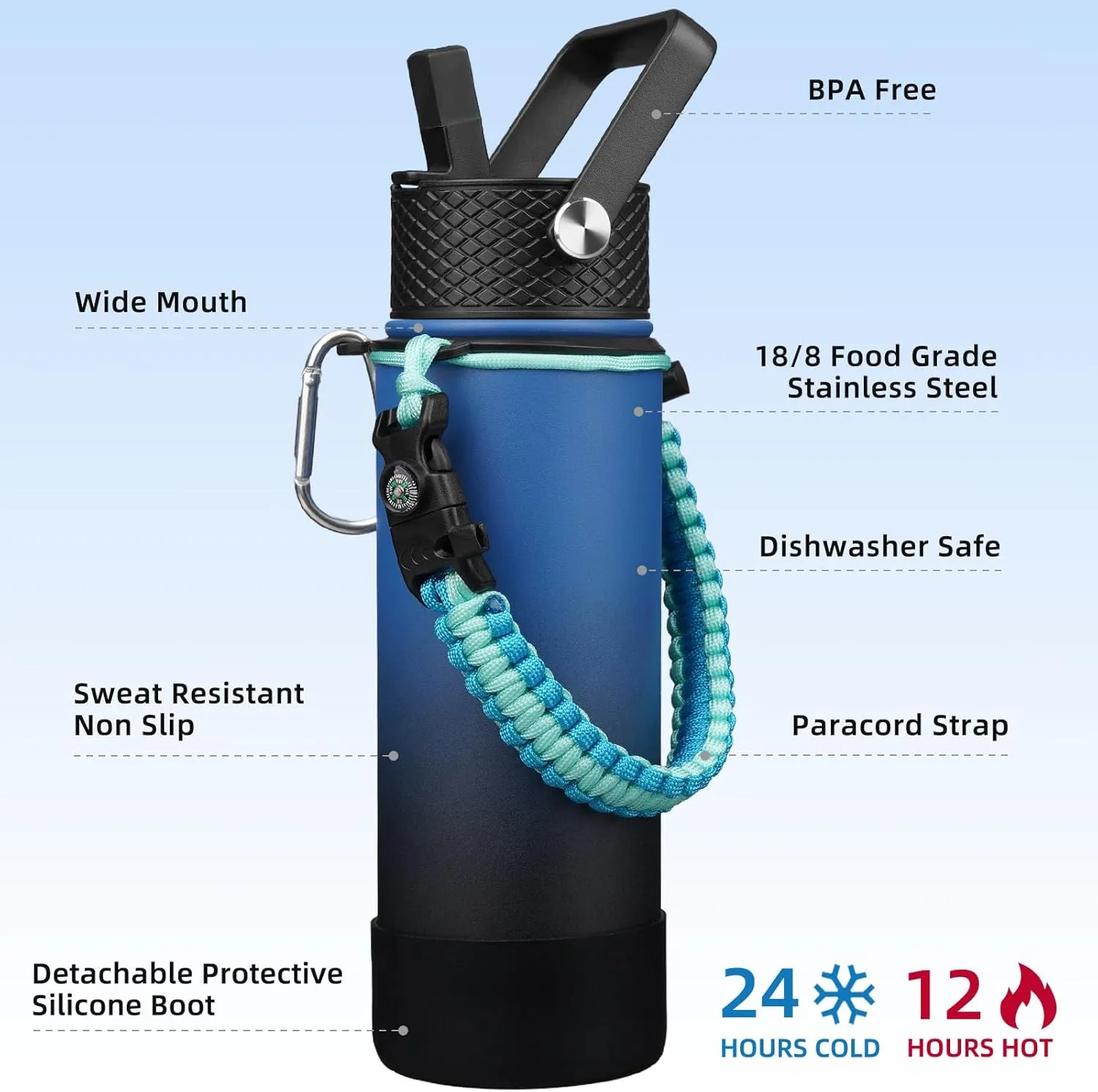 BJPKPK Insulated Water Bottle with Straw Lid, 22oz Thermos Water Bottles with 3 Lids, Paracord Handle & Non-slip Boot, BPA Free Leak Proof Stainless Steel Tumblers,Blue Black