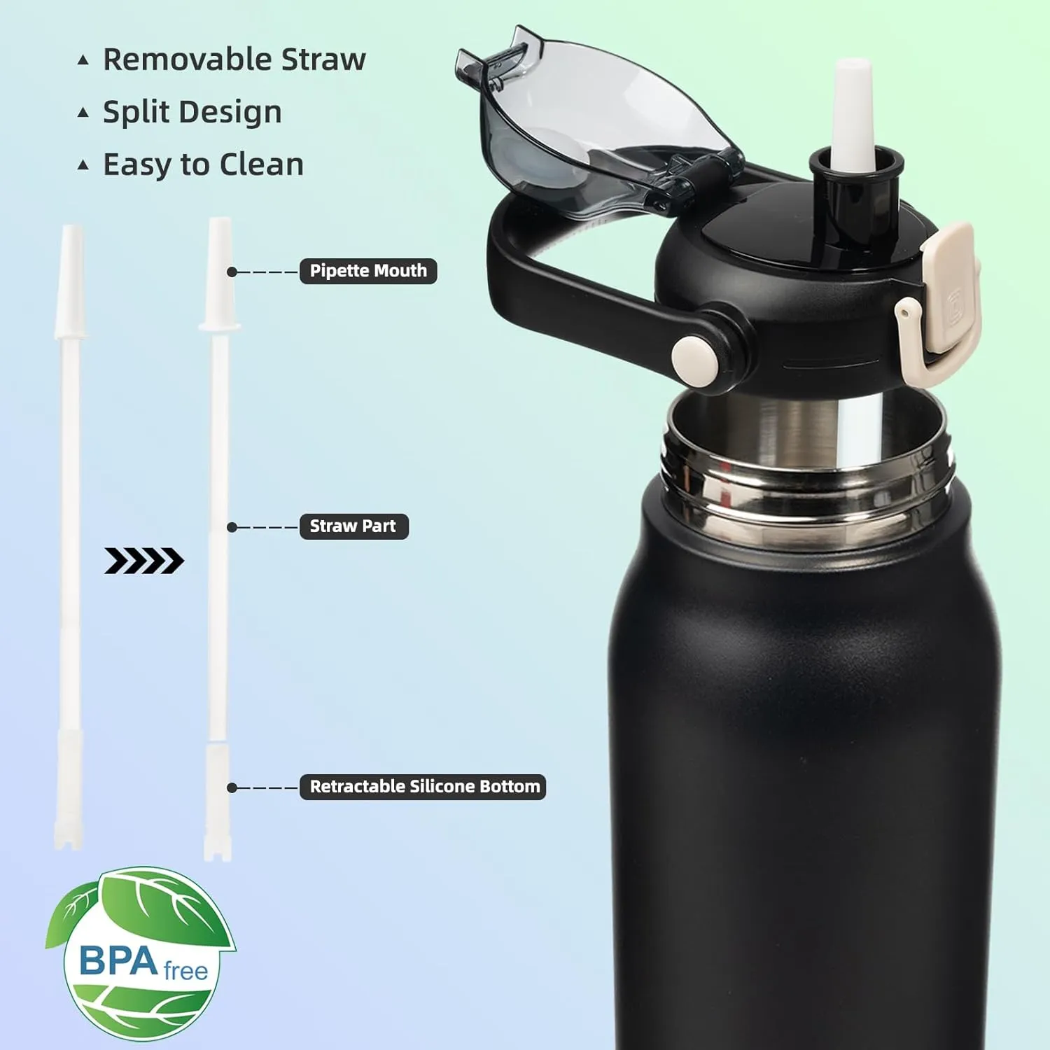 BJPKPK Insulated Water Bottles with Straw, 57 oz Sports Water Bottle with One-handed Opening Lid, BPA Free Leakproof Easy Carry Thermos, Jugs, Flasks for Gym Sports Outdoors, Black
