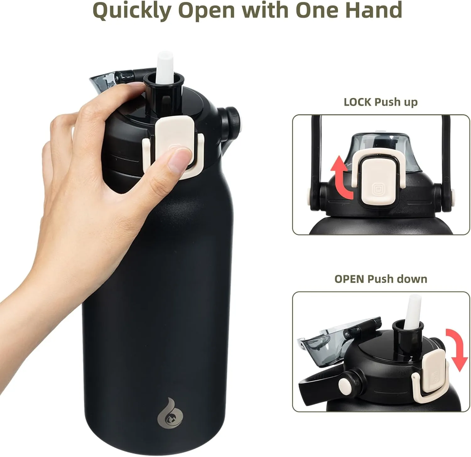 BJPKPK Insulated Water Bottles with Straw, 57 oz Sports Water Bottle with One-handed Opening Lid, BPA Free Leakproof Easy Carry Thermos, Jugs, Flasks for Gym Sports Outdoors, Black
