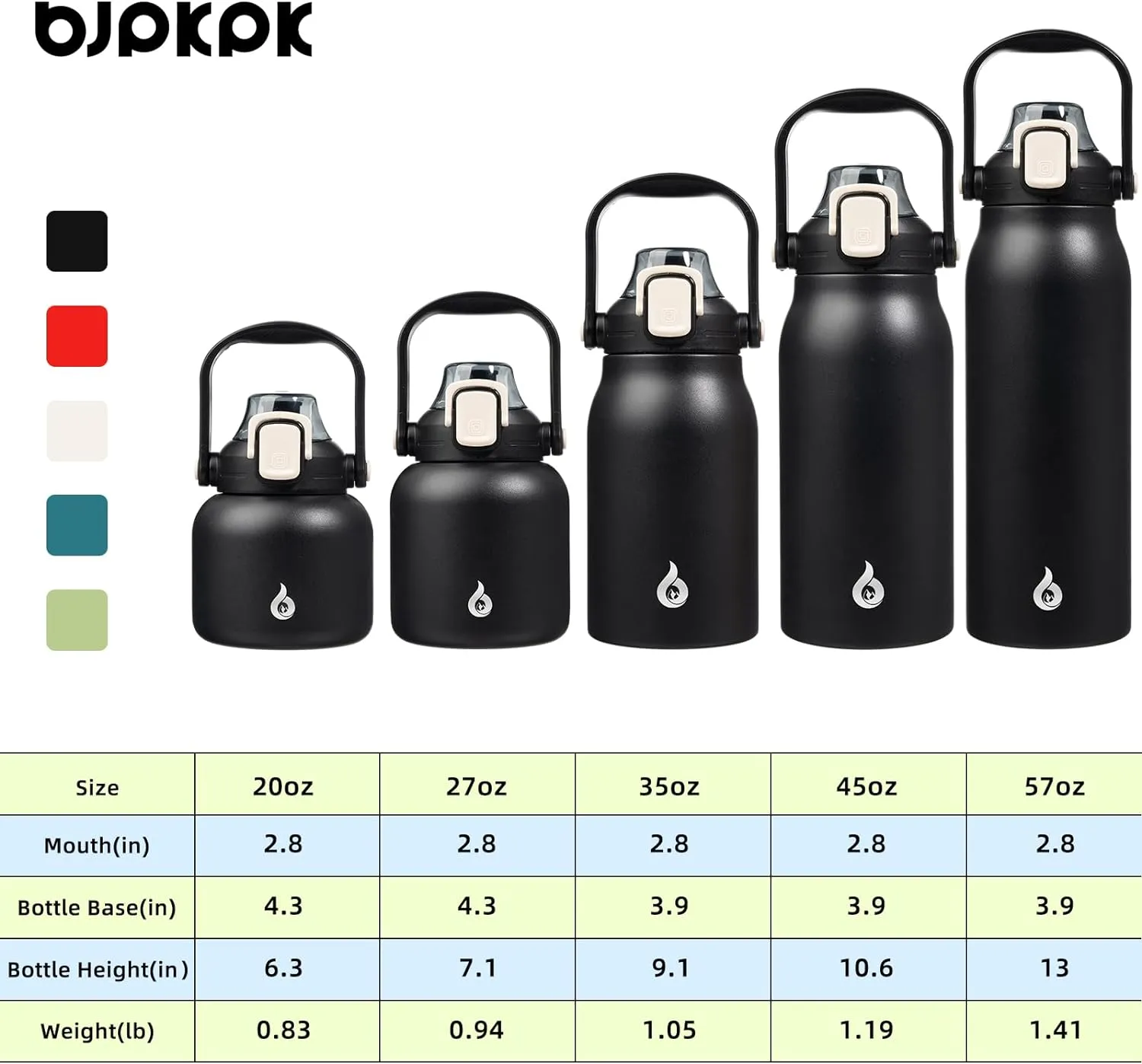 BJPKPK Insulated Water Bottles with Straw, 57 oz Sports Water Bottle with One-handed Opening Lid, BPA Free Leakproof Easy Carry Thermos, Jugs, Flasks for Gym Sports Outdoors, Black