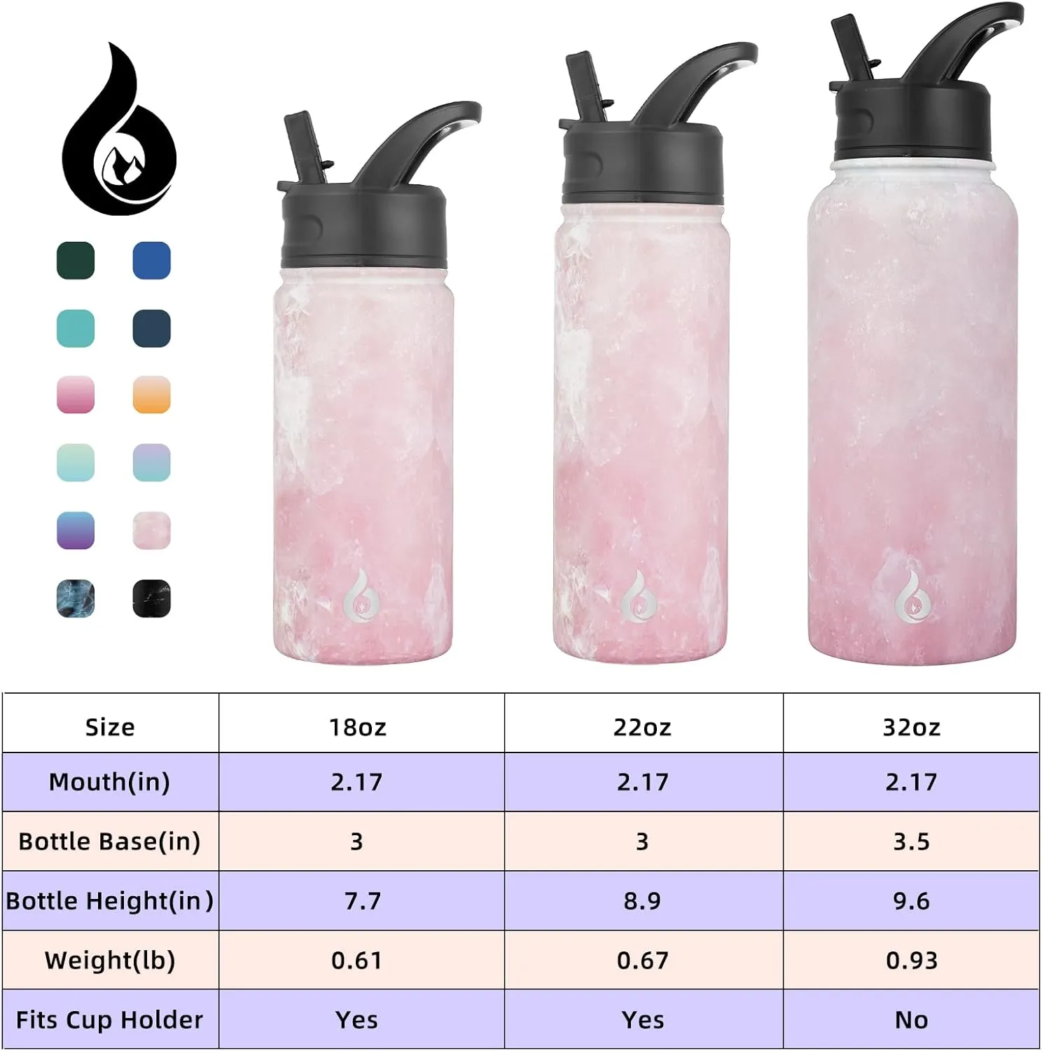 BJPKPK Insulated Water Bottles with Straw Lid, 32oz Metal Large Water Bottle with 3 Lids, Reusable Leak Proof BPA Free Thermos, Stainless Steel Tumblers for Sports, Gym, Travel-Blossom