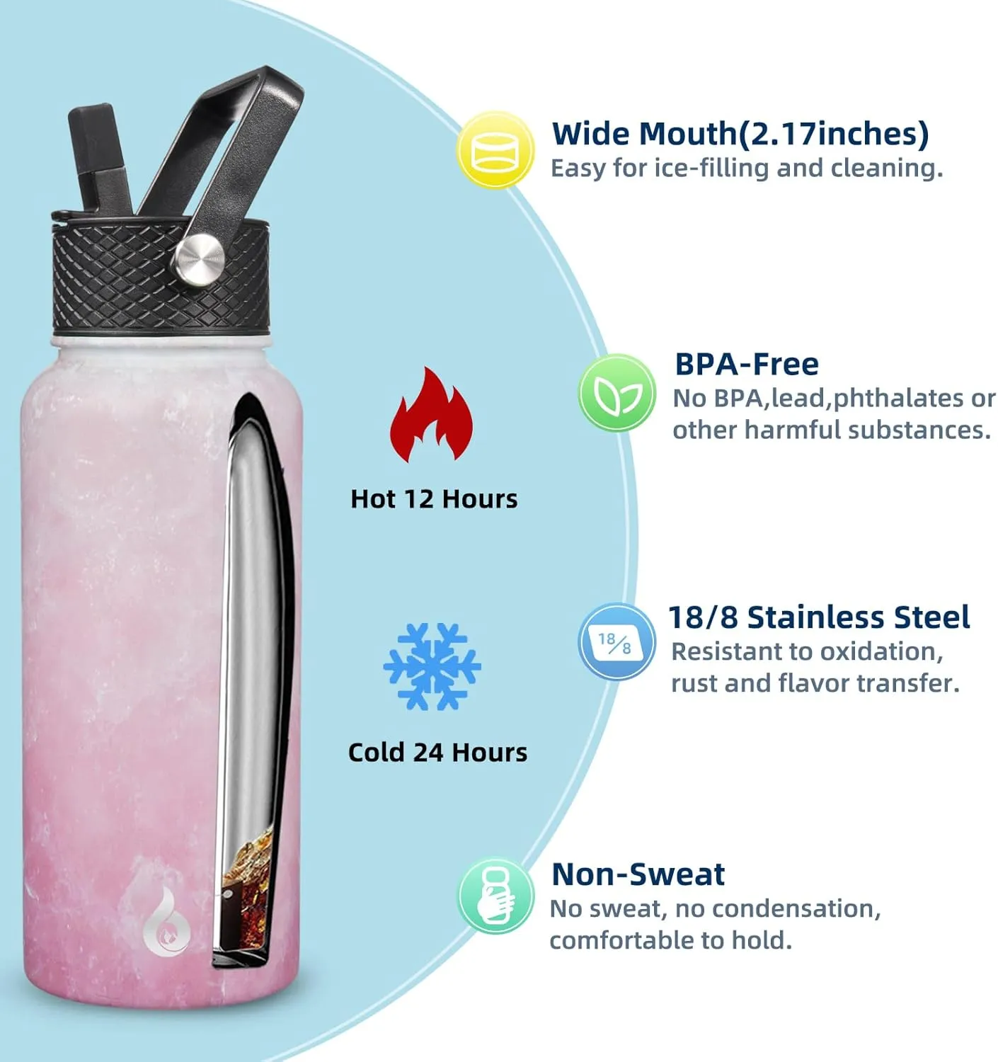BJPKPK Insulated Water Bottles with Straw Lid, 32oz Metal Large Water Bottle with 3 Lids, Reusable Leak Proof BPA Free Thermos, Stainless Steel Tumblers for Sports, Gym, Travel-Blossom