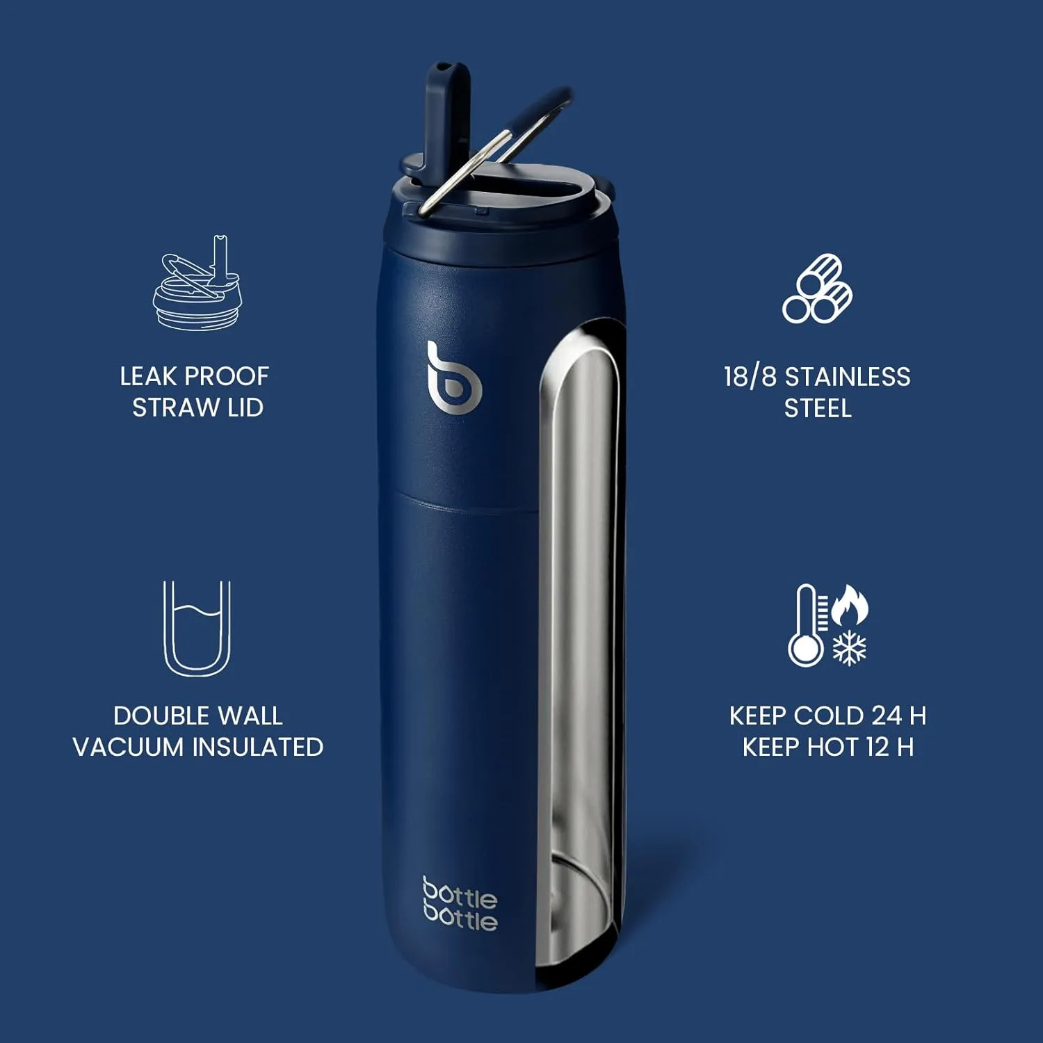 BOTTLE BOTTLE Stainless Steel Water Bottle with Straw and Lid 32 oz Vacuum Insulated Cup Stay Cold for 24 Hrs Hot for 12 Hrs, Leak-Proof Wide Mouth Water Bottles for Men,indigo blue