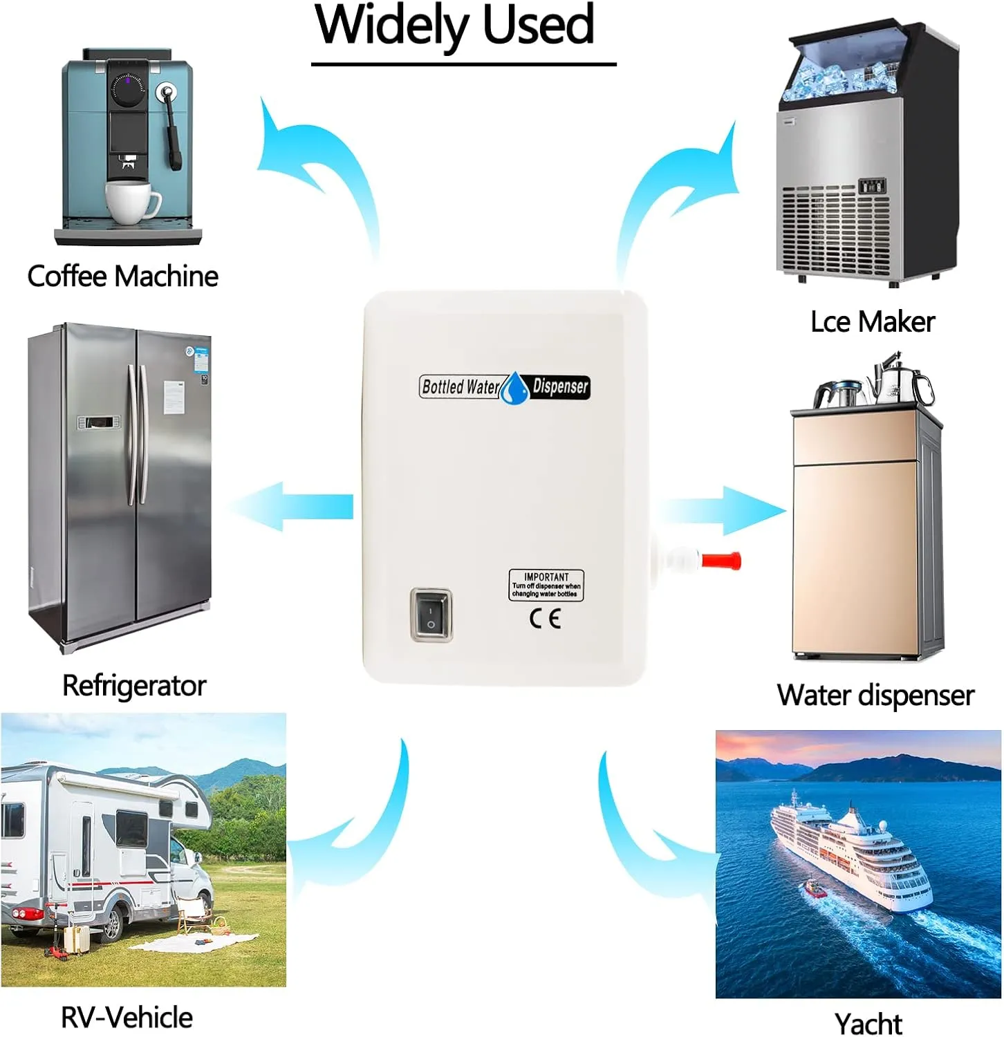 Bottled Drinking Water Pump System Single-Tube Power 25W, Bottled Water Dispensing 2L Flow Electric Water Pump for 5 Gallon Bottle Water for Coffee,Refrigerators,Ice Maker,Faucet