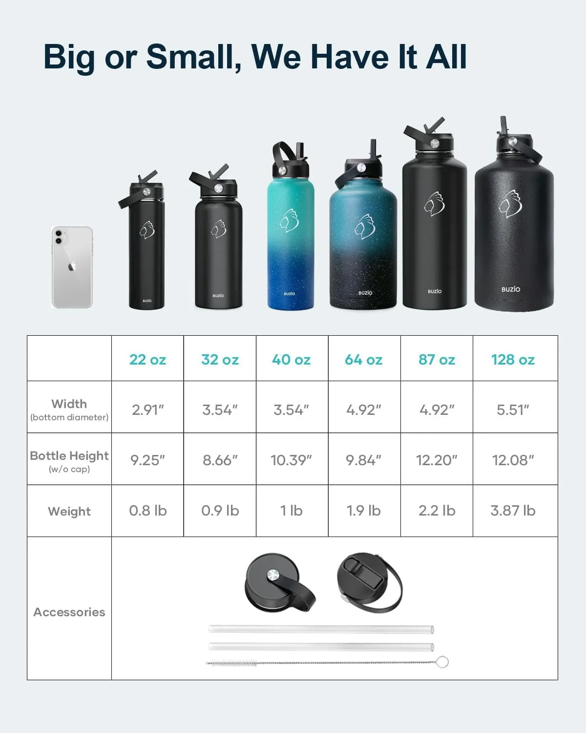 BUZIO 64oz Insulated Water Bottle with Straw Lid and Flex Cap, Stainless Steel Powder-Coat Water Flask, Keep Beverage Cold for 48 Hrs Hot for 24 Hrs Simple Thermo Canteen Mug, White and Black