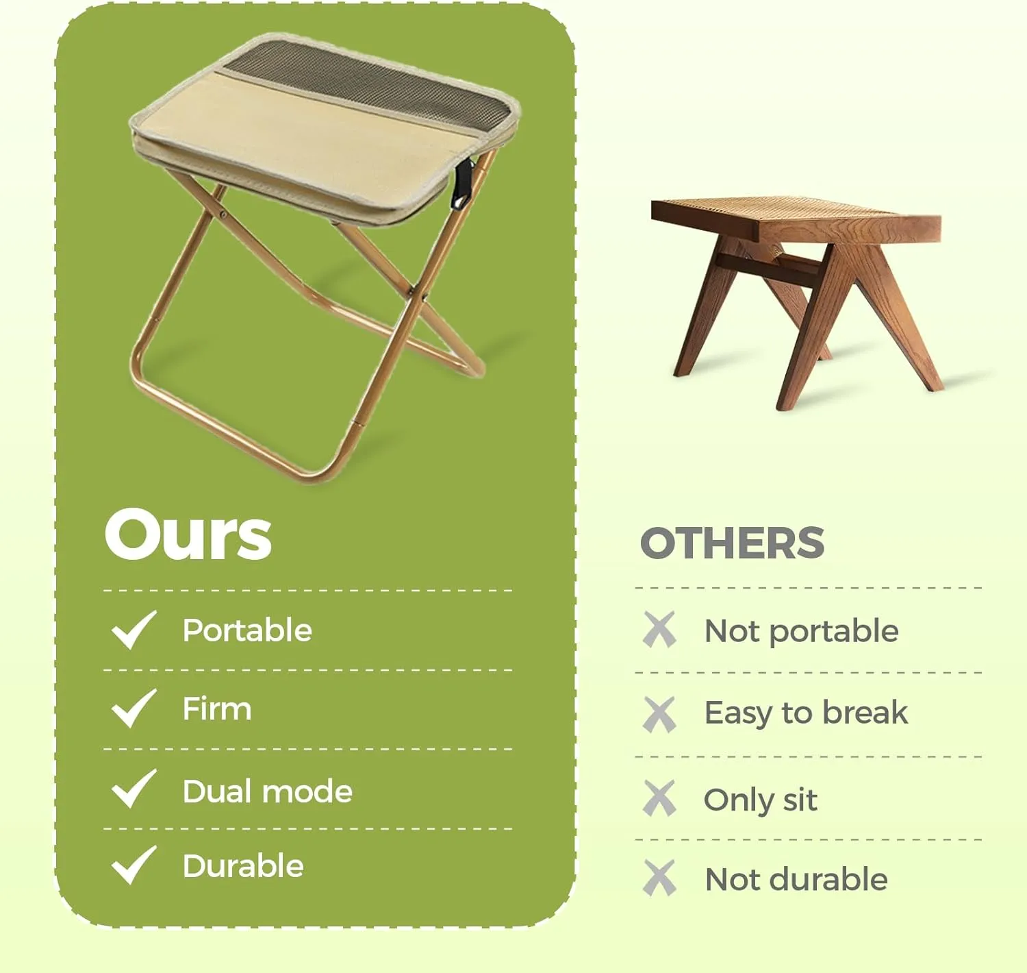 Camping Stool Portable Folding Camping Stool for Camping, Fishing, Hiking, Gardening and Beach, Camping Seat, with Crossbody Strap (Khaki, X)