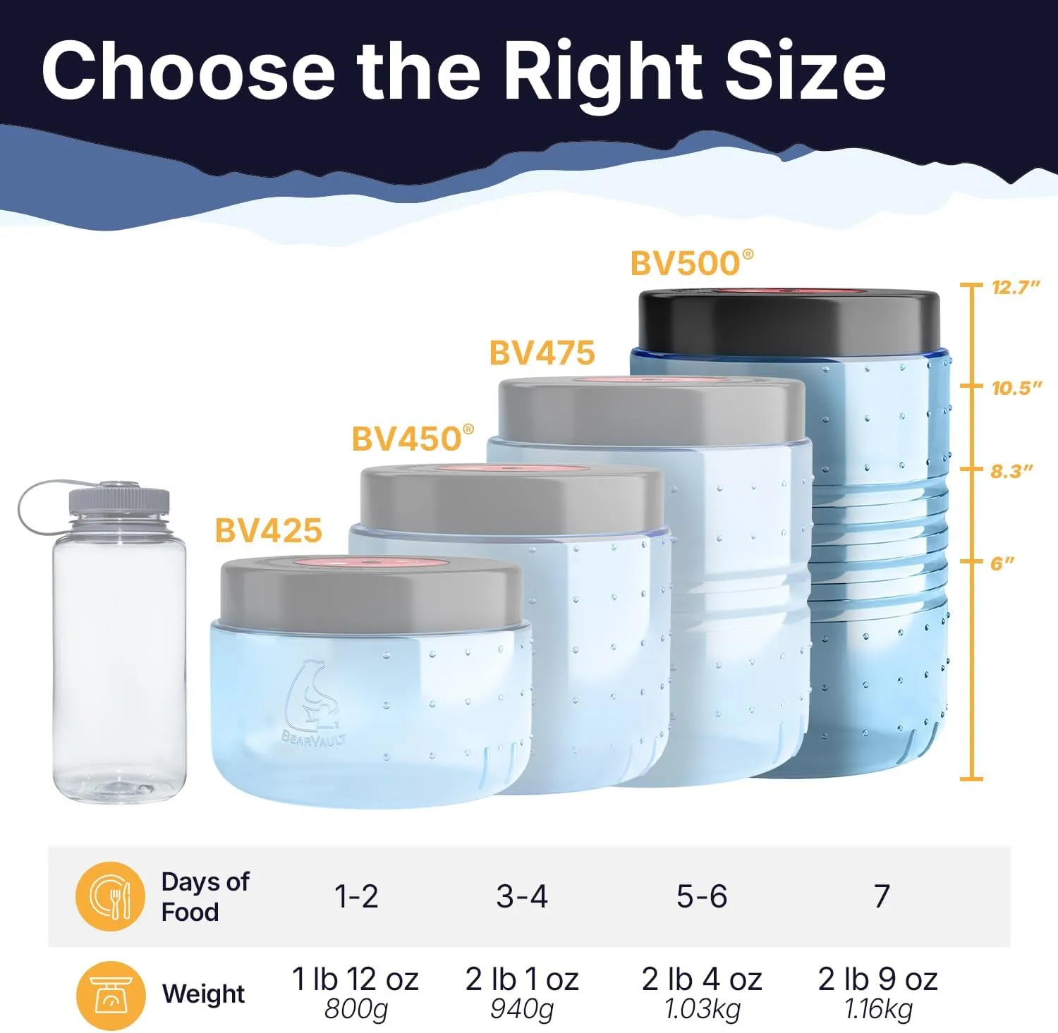 Canister for Backpacking. 4 Sizes: BV500, BV475, BV450, BV425. Bear-Resistant Food Container for Camping, Hiking, Fishing, Hunting, Bikepacking. BearVault is Bear Safe!
