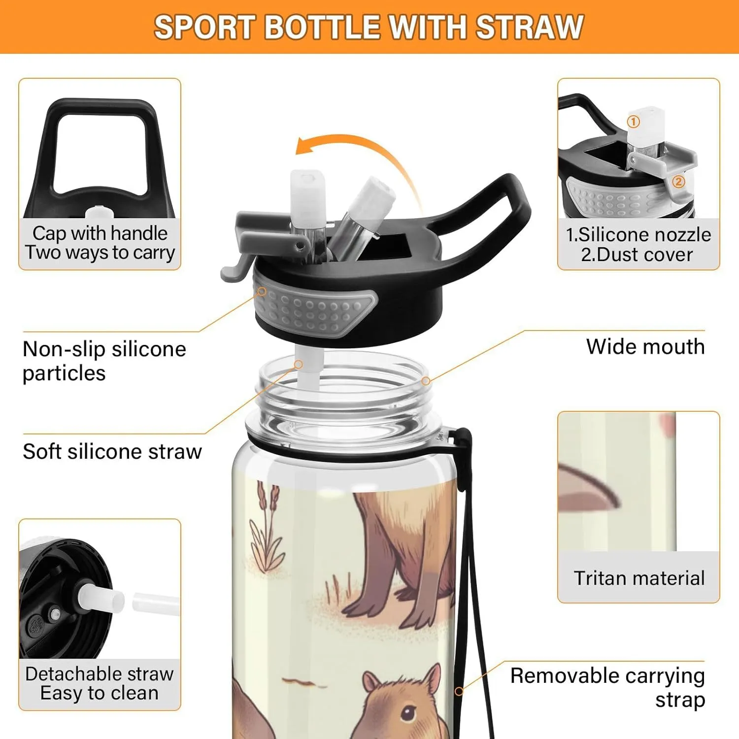 Capybara Forest Little Animal Sport Water Bottle with Straw Lid 32 oz Clear Bottle BPA Free Tritan Plastic Leakproof Jugs Large Flip Top for Kids Boys Girls