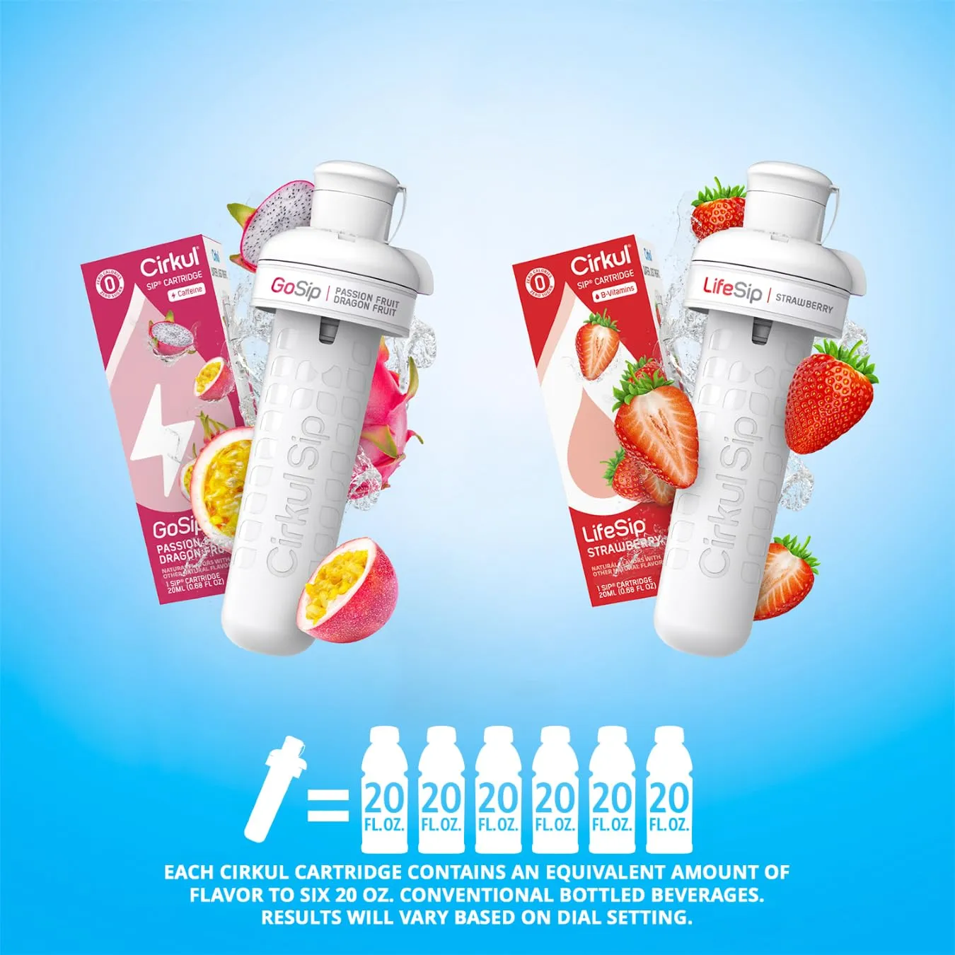 Cirkul 32oz. Hot Pink Stainless Steel Water Bottle Starter Kit with Pink Lid and 2 Flavor Cartridges (1 LifeSip Strawberry, 1 GoSip Passion Fruit Dragon Fruit) Zero Calories and No Sugar