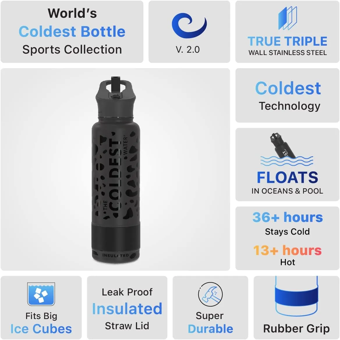 Coldest Insulated Water Bottle with Straw Lid - Stainless Steel Metal Thermos for Men & Women (Black Leopard, 40 oz)