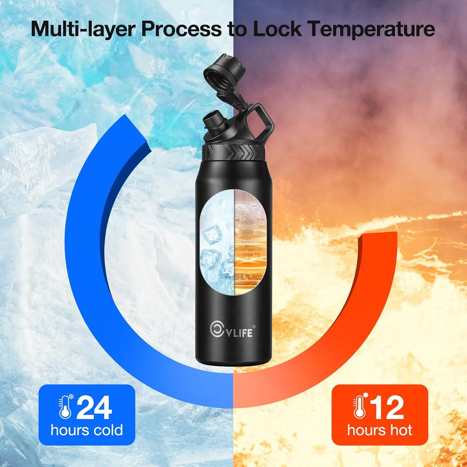 CVLIFE Insulated Water Bottle, 32 oz Stainless Steel Metal Water Bottle, Slanted Lid Design Travel Thermos Bottle, BPA Free, Lightweight and Leakproof, Suitable for Sports, Travel, Hiking, Black