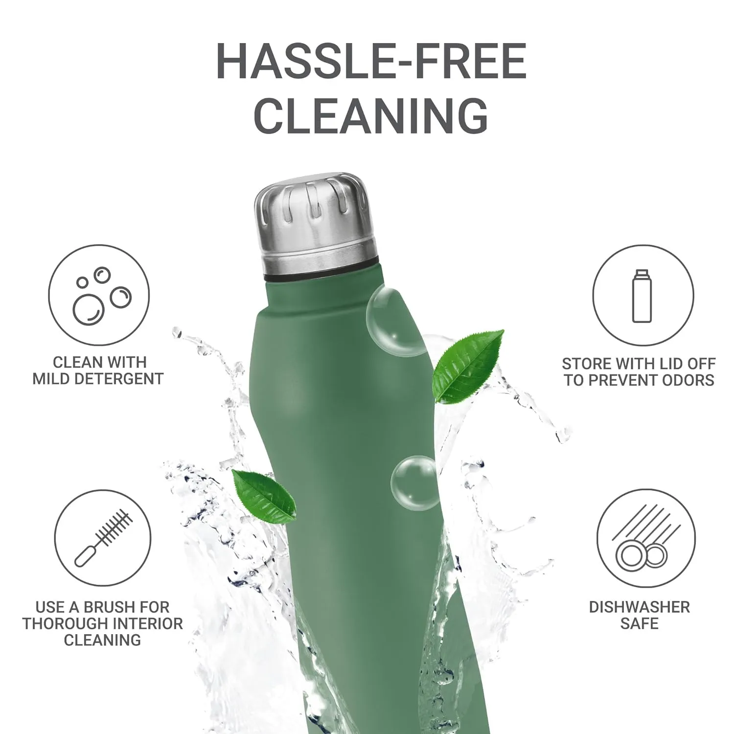 Elate Stainless Steel Bottle (Milton)