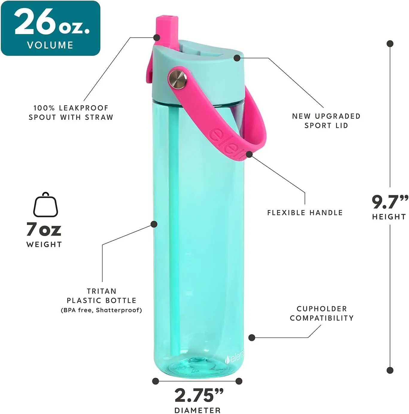 Elemental Splash Water Bottle with Straw - BPA-Free Tritan Plastic Reusable Water Bottle with Strap - Leak-Proof Waterbottle for Travel, Gym and Sports - 26oz