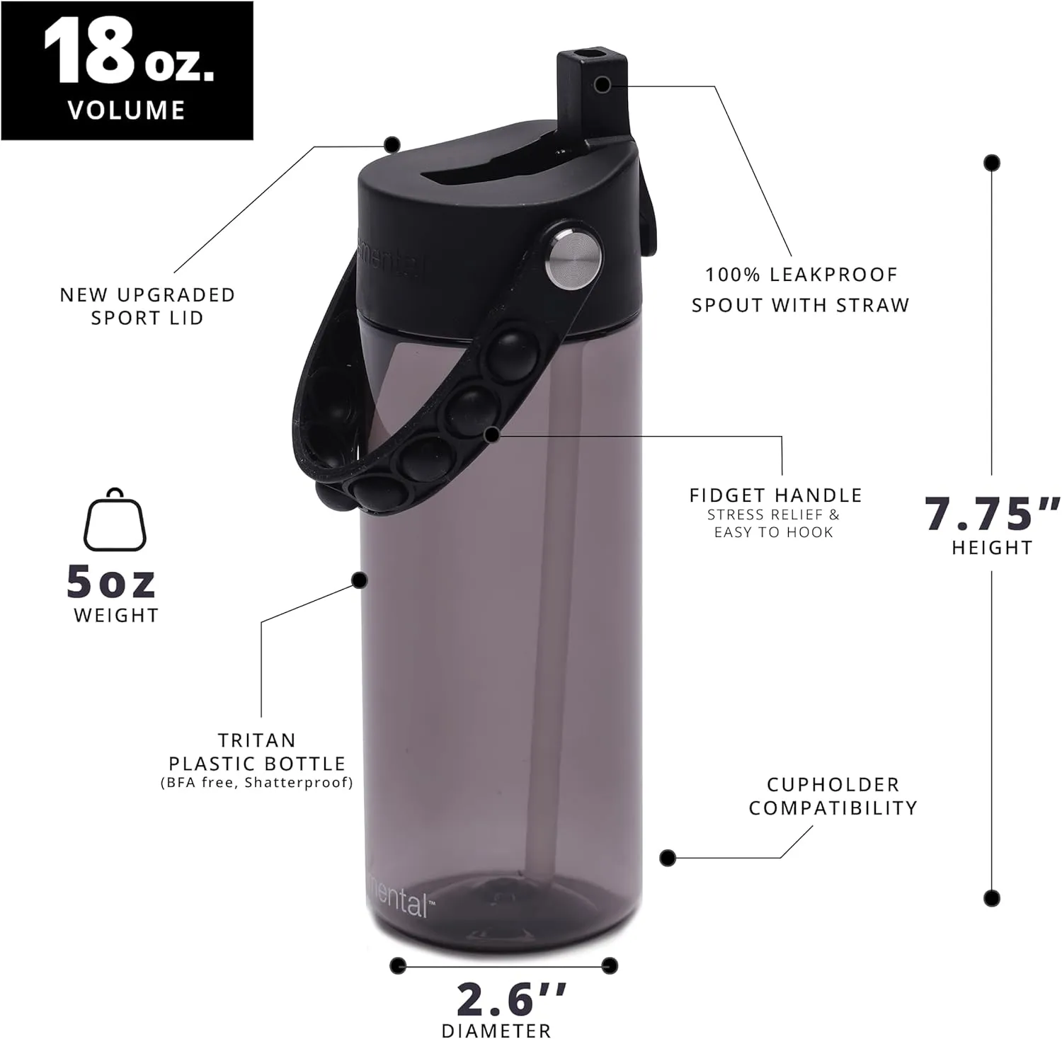 Elemental Water Bottles for Kids - Splash Kids Water Bottle for School with Pop-it Handle - BPA Free Tritan Plastic Water Bottle with Straw Leak Proof when Spout is Closed - Black - 18oz