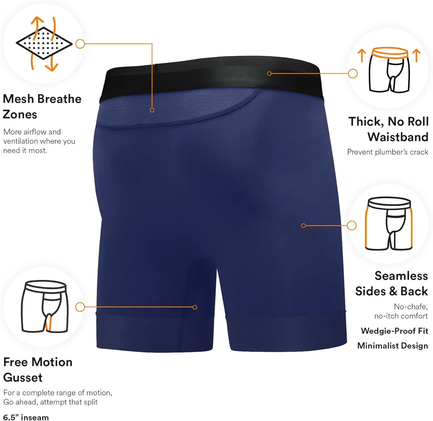 Elite Ball Pouch Underwear for Men w/Fly, Patented Ball Pouch Design, Performance Fabric, No Ride Up Legs
