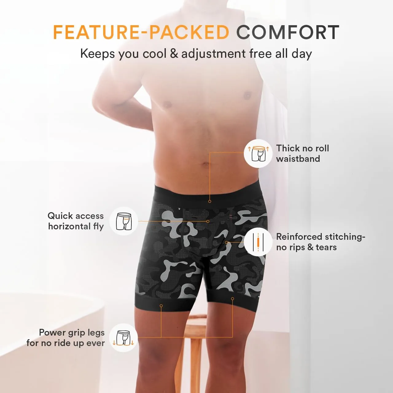 Elite Ball Pouch Underwear for Men w/Fly, Patented Ball Pouch Design, Performance Fabric, No Ride Up Legs
