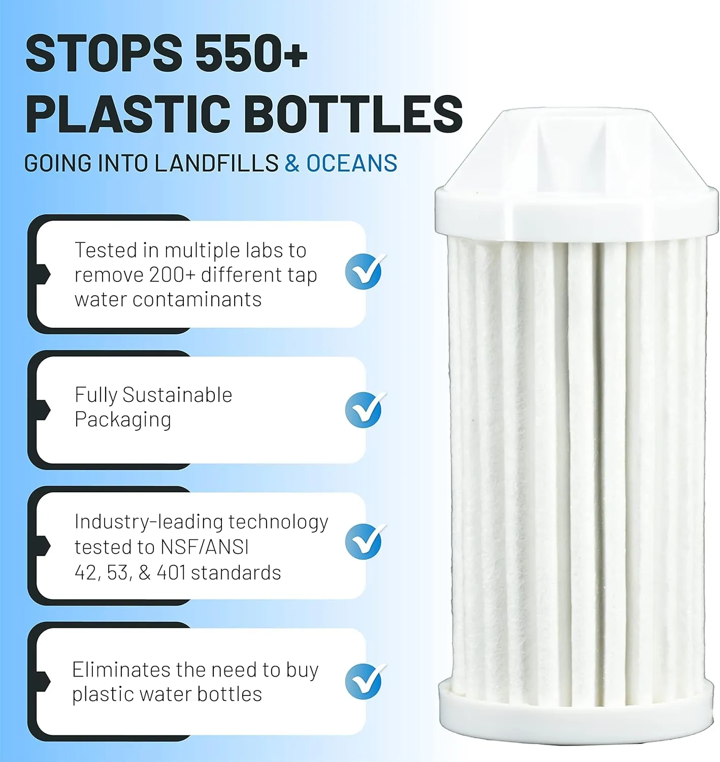 Epic Everywhere Bottle Filter Replacement Cartridge | 1-Pack | 75 Gallon Total Filter Life | 3-4 month Supply …