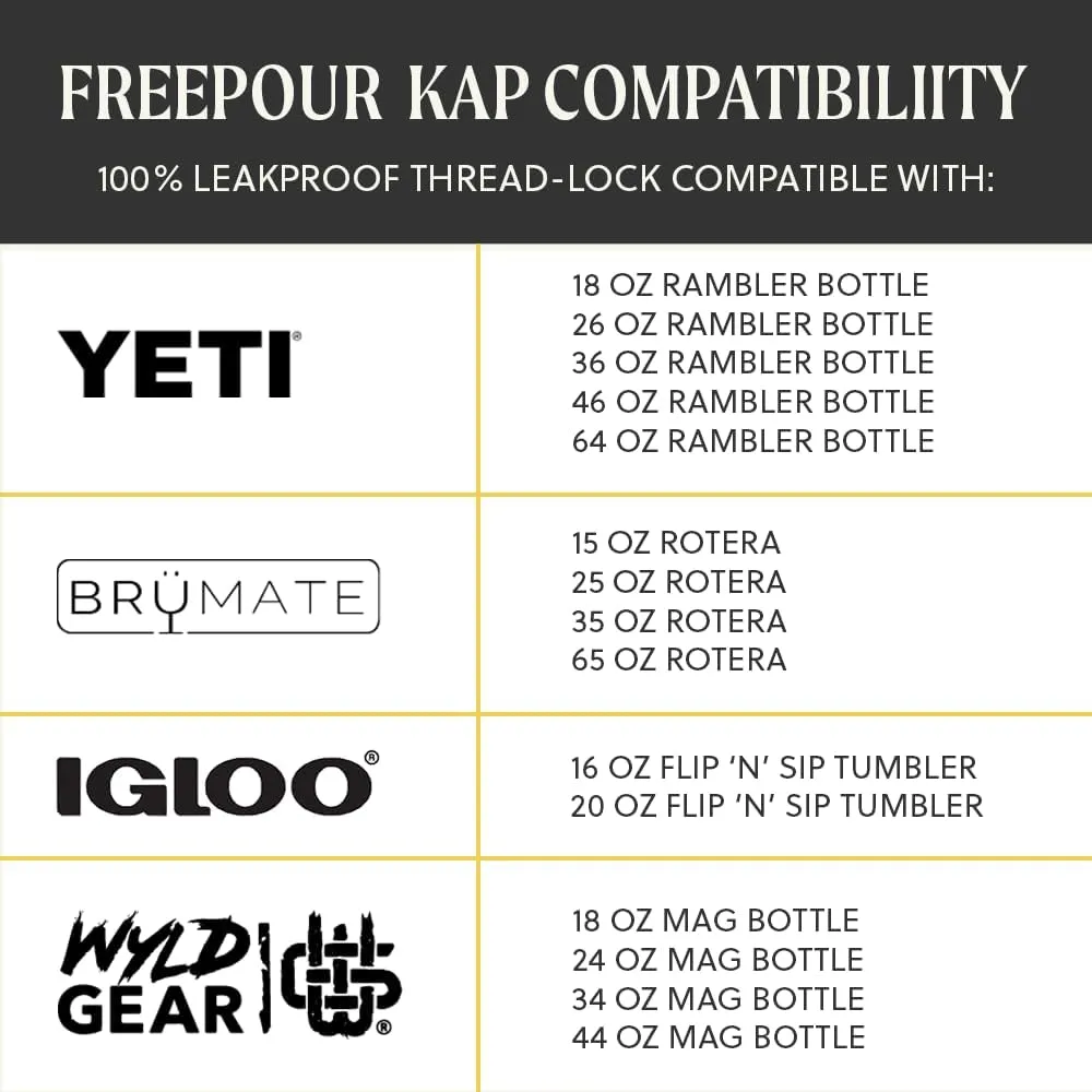 Flaskap FreePour 6oz Drinking System: Tumbler Accessories Compatible with the Yeti Rambler Bottle, Tumbler Lid, Leak Proof Lid, Tumbler Attachment