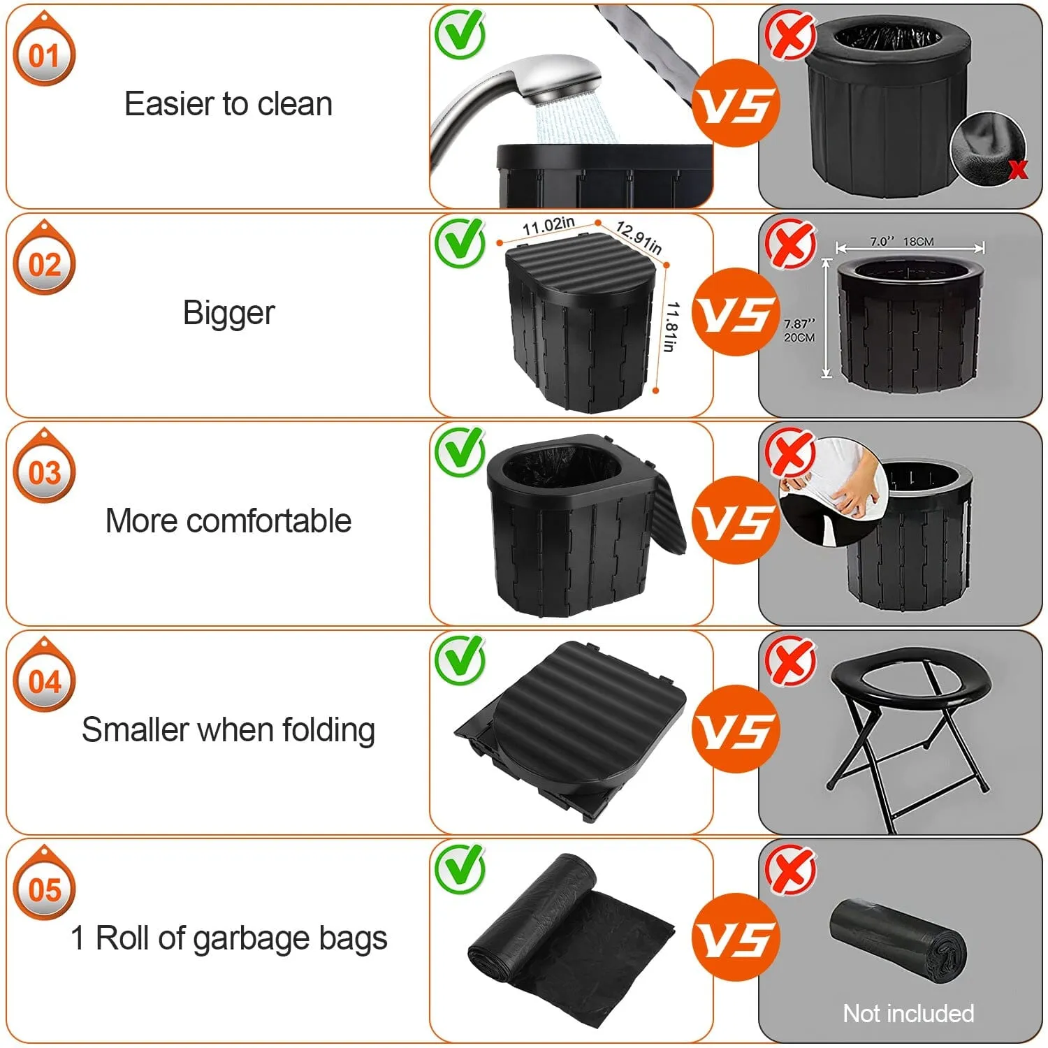 Foldable Emergency Toilet Portable Porta Potty