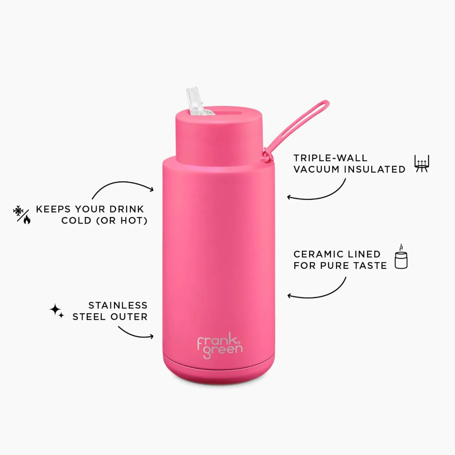 frank green - Ceramic Reusable Bottle - Stainless Steel Water Bottle With Straw, Insulated Water Bottle, Metal Water Bottle - Flip Straw Lid - 34oz - Moon Dust