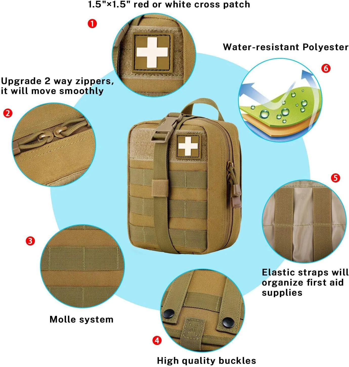Gonex MOLLE Medical Pouch EMT First Aid Pouch Rip-Away IFAK Tactical Utility Pouch for Outdoor Activities Medical Supplies (Bag Only)