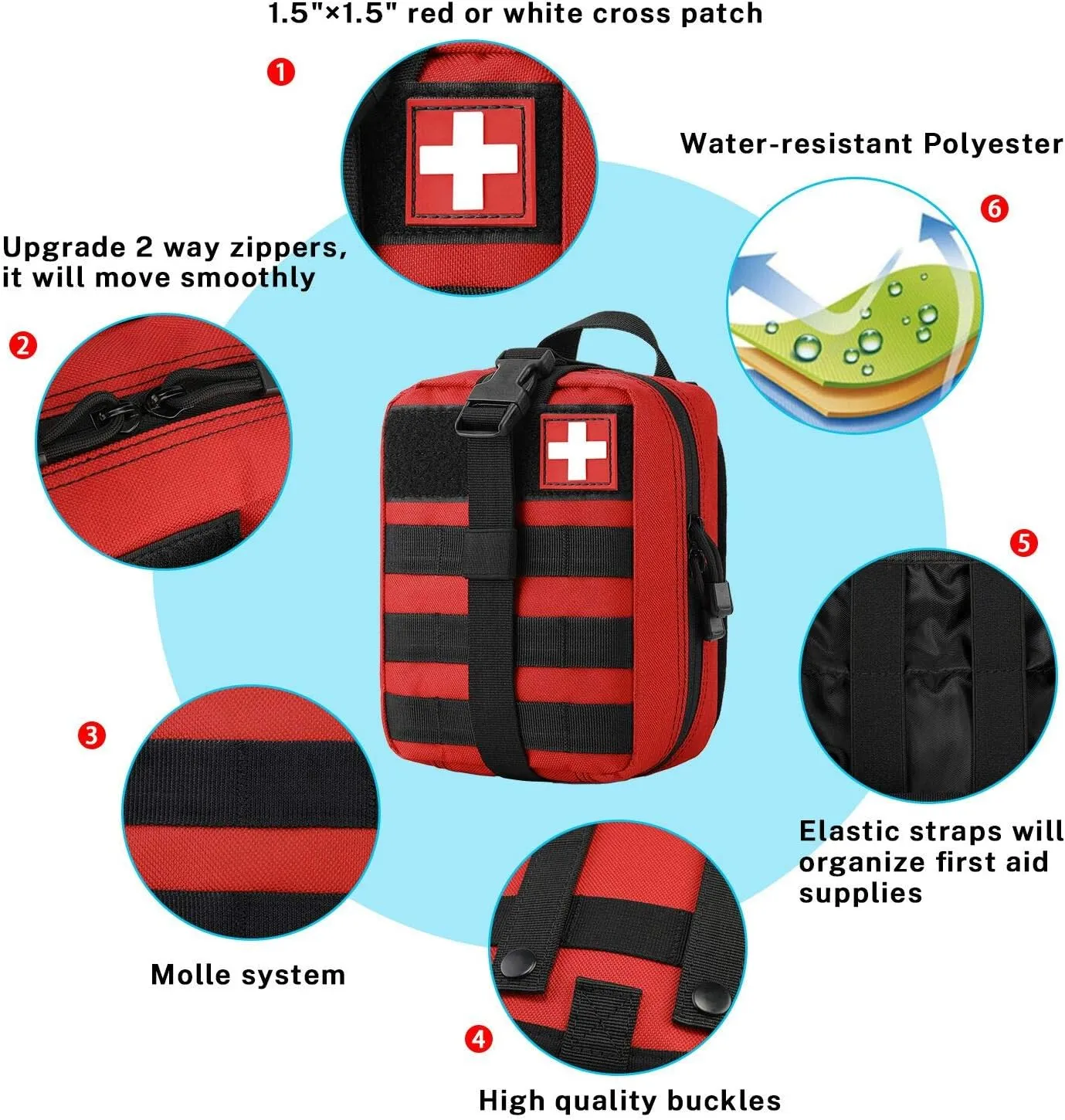 Gonex MOLLE Medical Pouch EMT First Aid Pouch Rip-Away IFAK Tactical Utility Pouch for Outdoor Activities Medical Supplies (Bag Only)