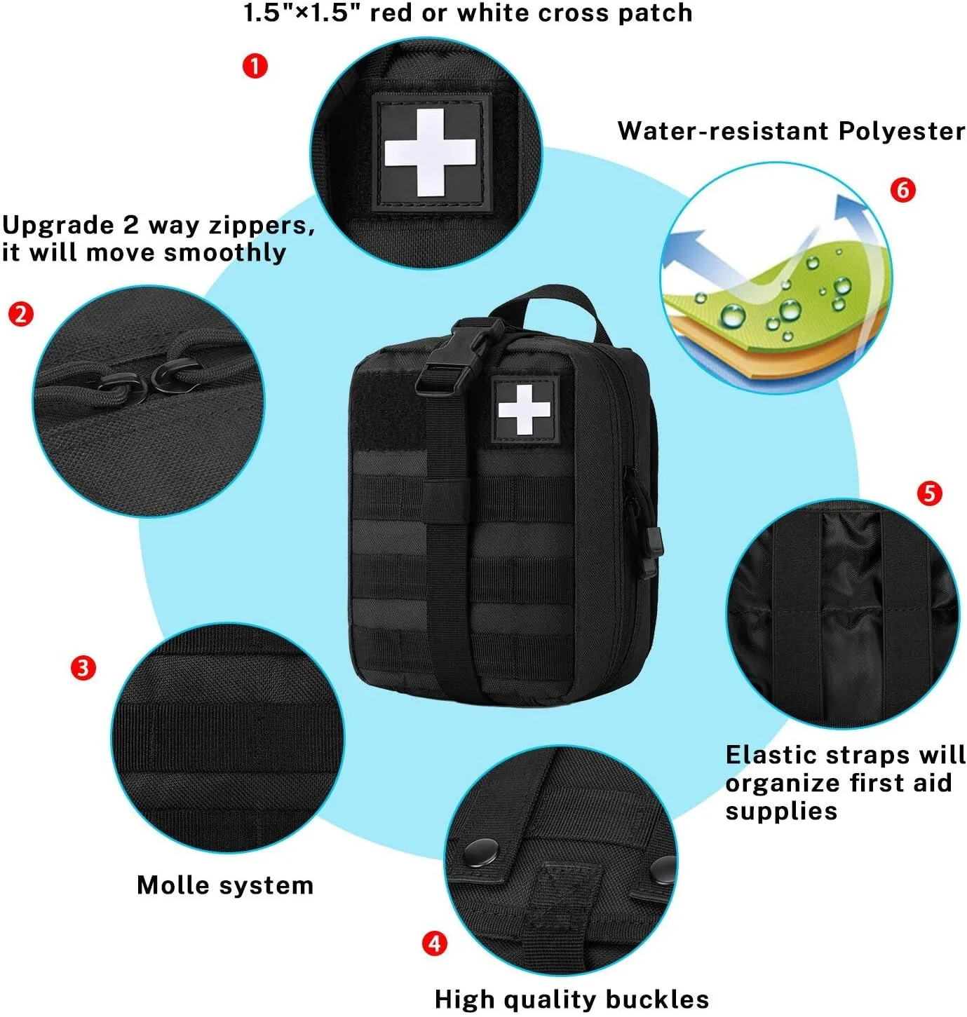 Gonex MOLLE Medical Pouch EMT First Aid Pouch Rip-Away IFAK Tactical Utility Pouch for Outdoor Activities Medical Supplies (Bag Only)