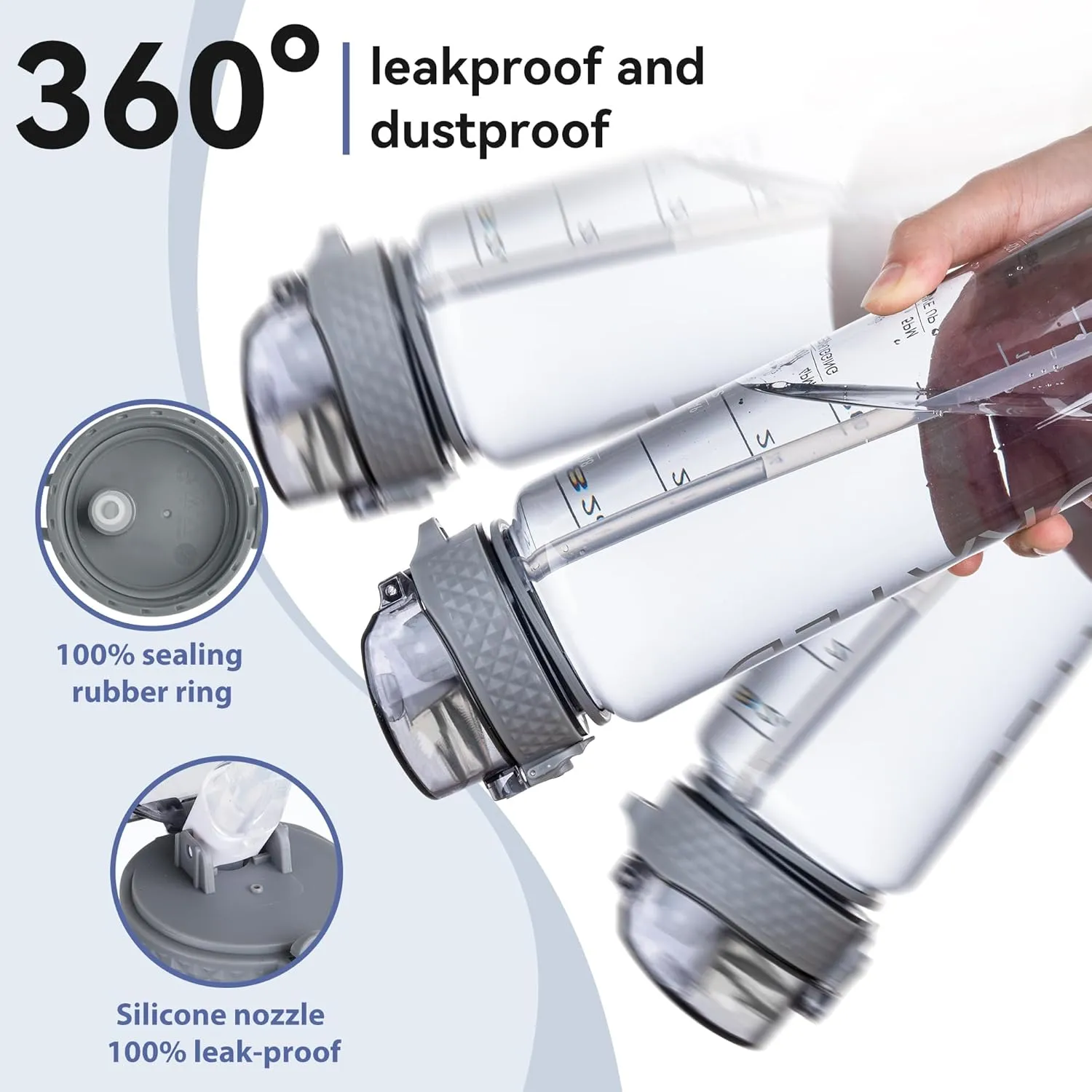 GOPPUS Water Bottle Clear Water Bottles 32oz Motivational with Time Marker Tritan BPA Free Sports Water Bottles Wide Mouth for Gym Travel Home School Office