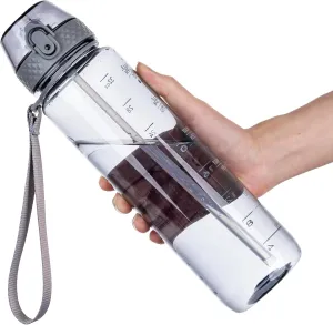 GOPPUS Water Bottle Clear Water Bottles 32oz Motivational with Time Marker Tritan BPA Free Sports Water Bottles Wide Mouth for Gym Travel Home School Office