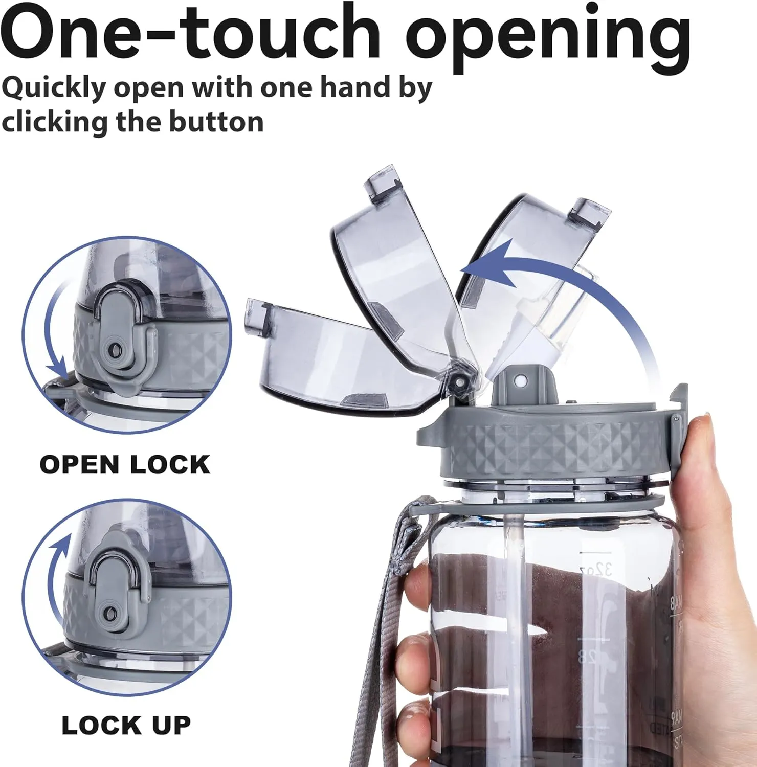 GOPPUS Water Bottle Clear Water Bottles 32oz Motivational with Time Marker Tritan BPA Free Sports Water Bottles Wide Mouth for Gym Travel Home School Office